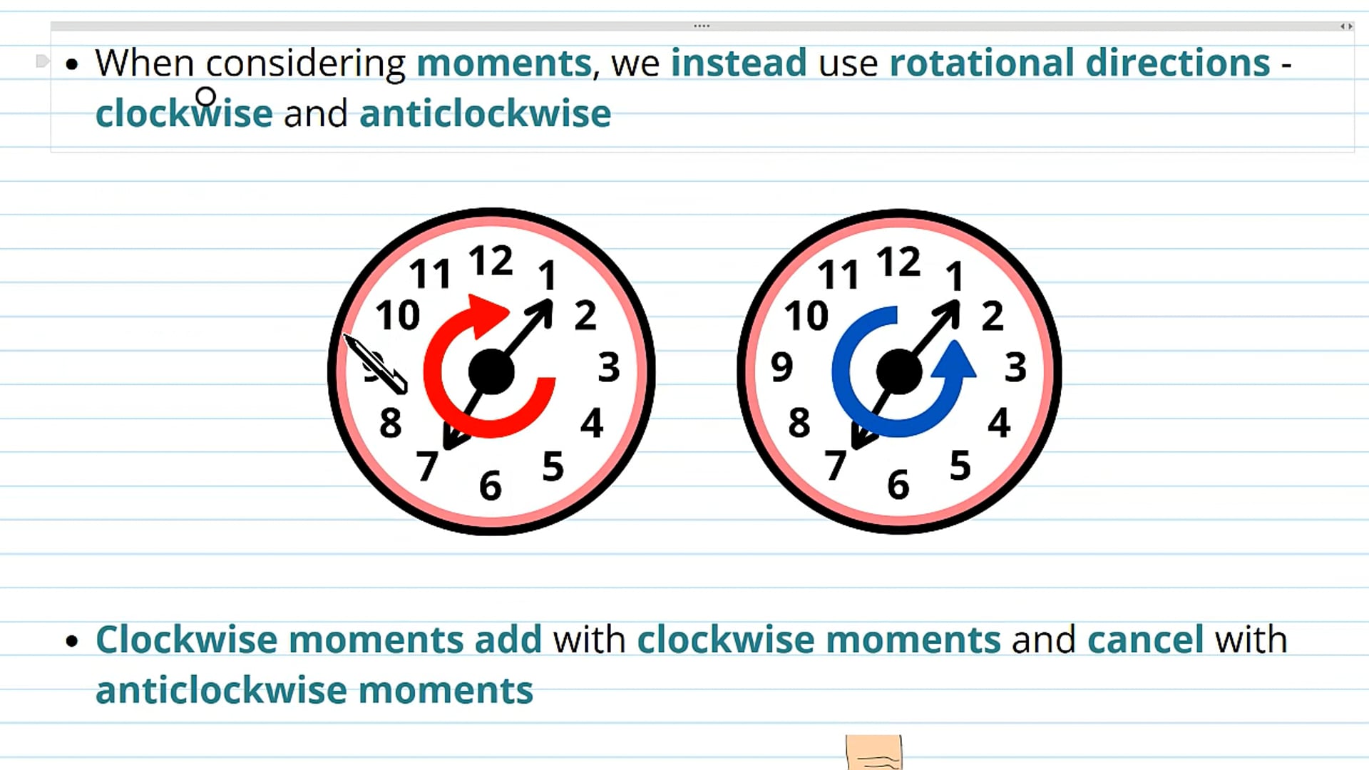 Clockwise and Anti-Clockwise Moments
