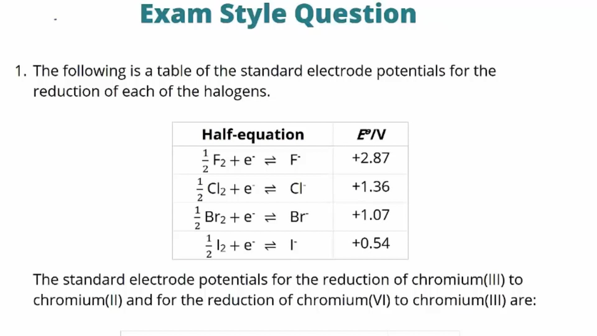 Cobalt and Chromium Exam Question