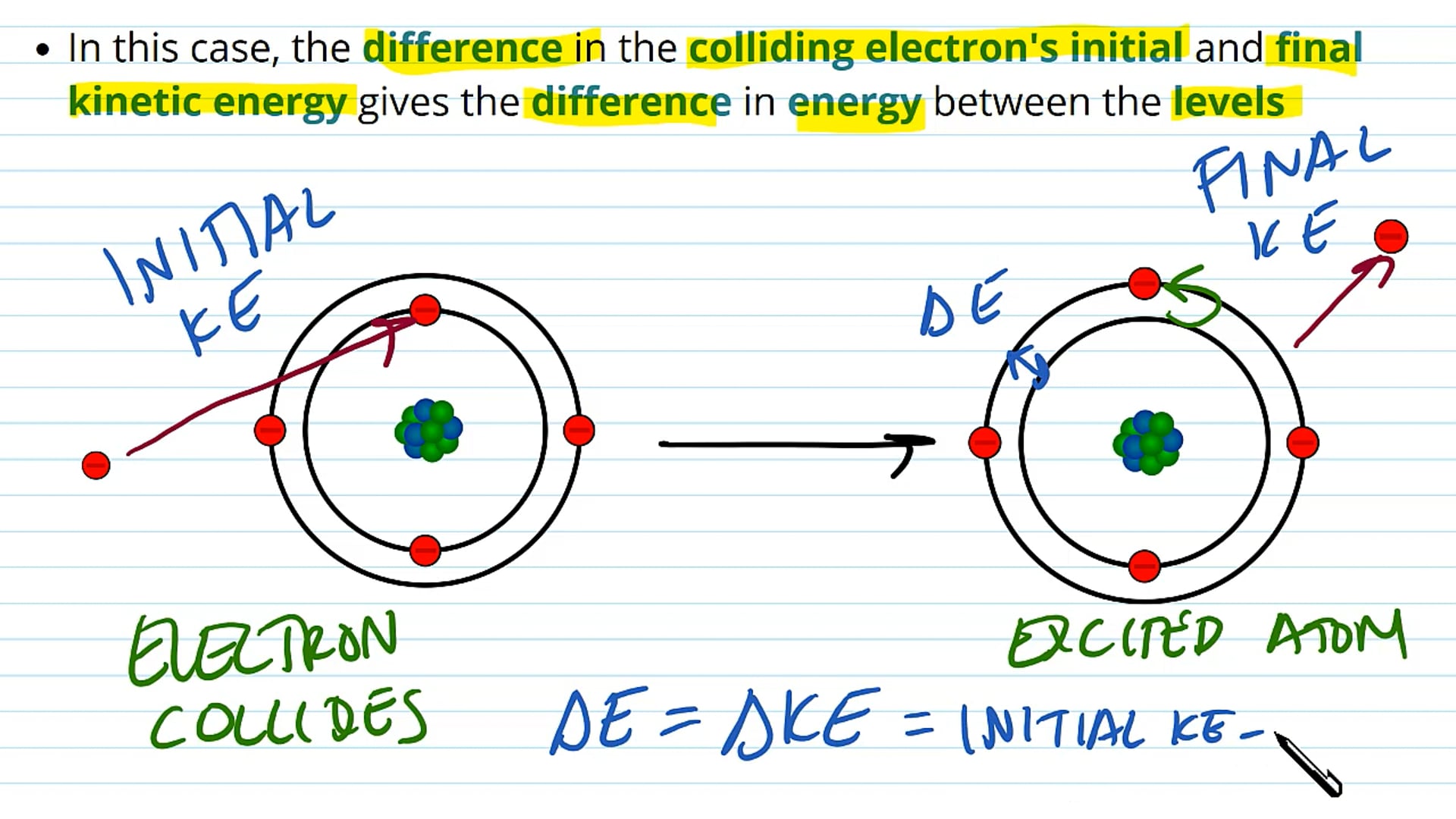 Collisional Excitation Calculation