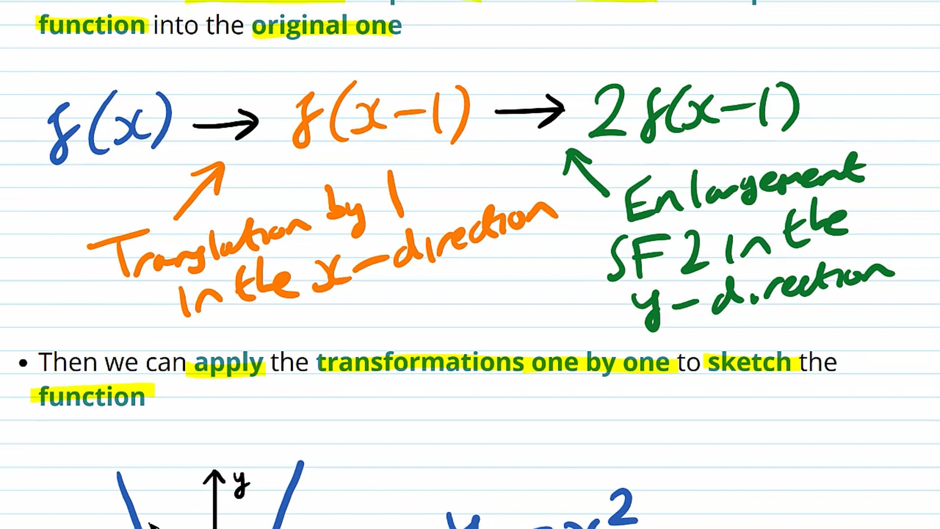 Combinations of Graph Transformations