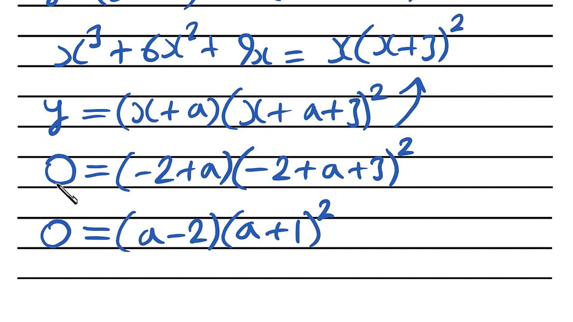 Combinations of Graph Transformations Exam Question