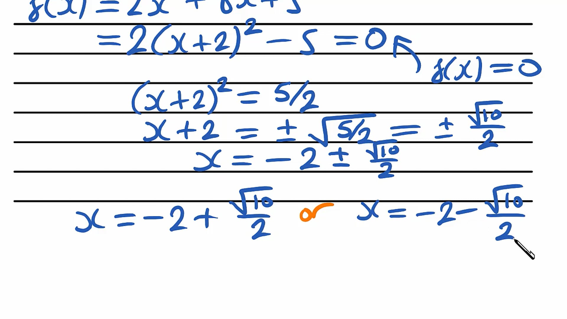 Completing the Square Exam Question