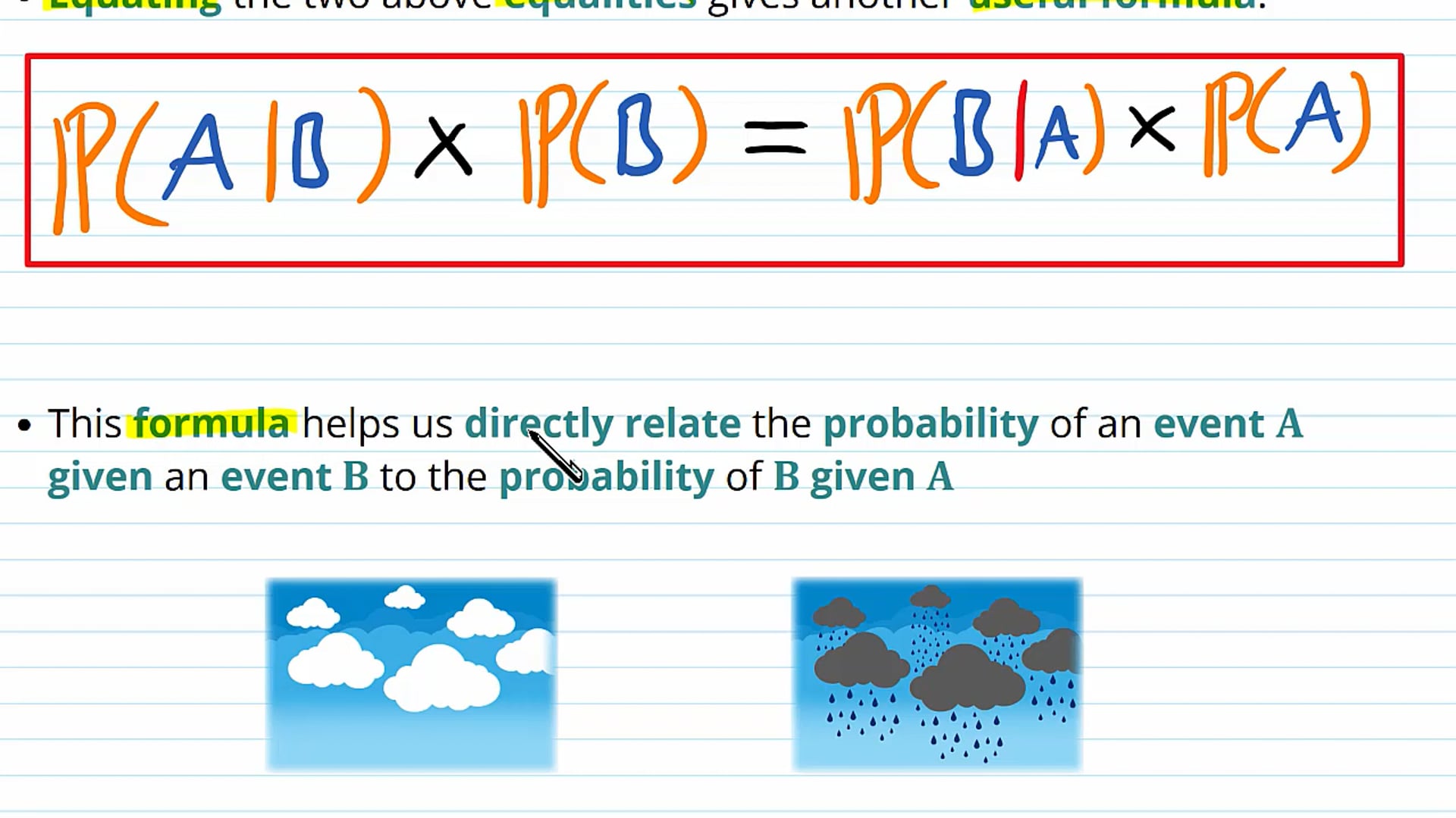 Conditional Probability Formulae