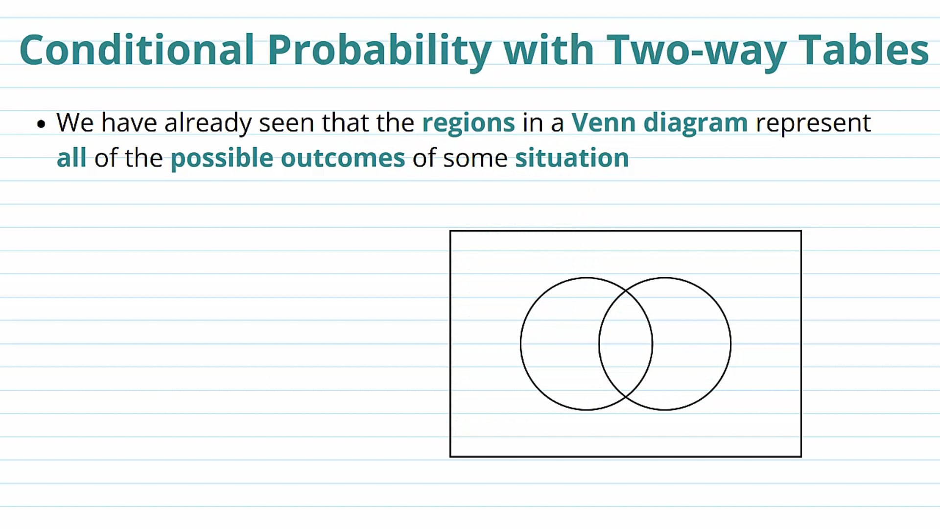 Conditional Probability with Two-way Tables