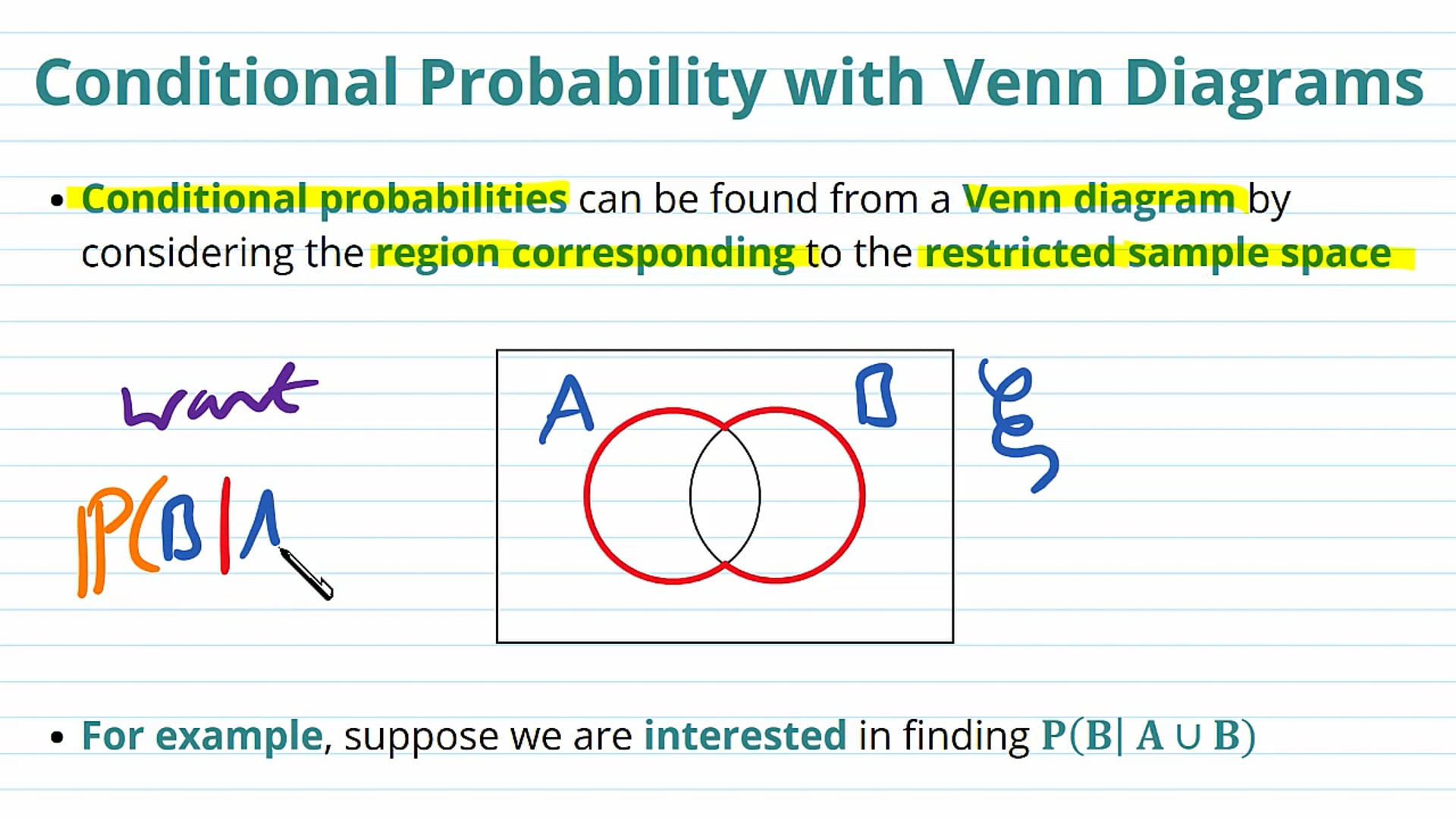 Conditional Probability with Venn Diagrams