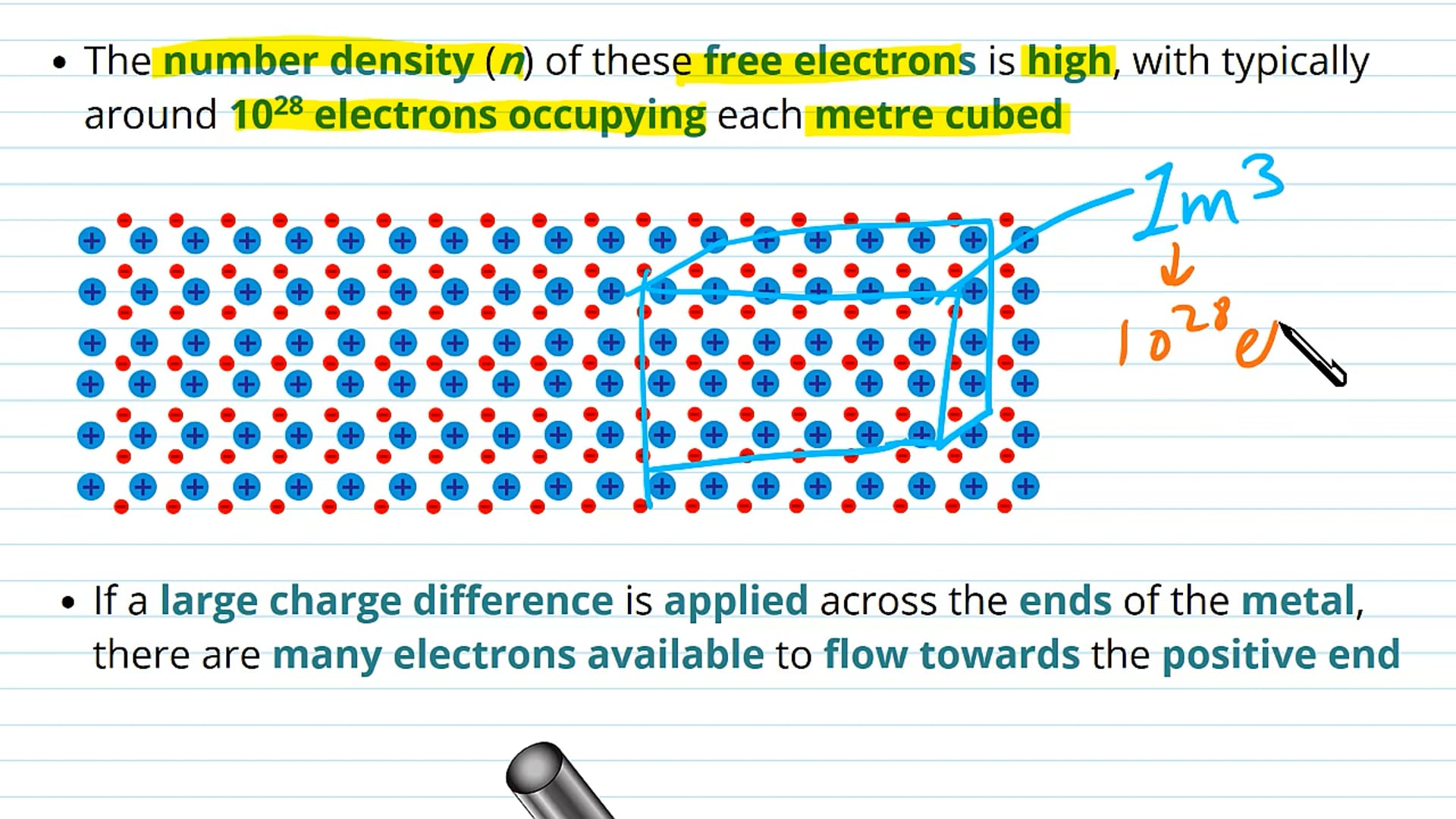 Conductors and Insulators