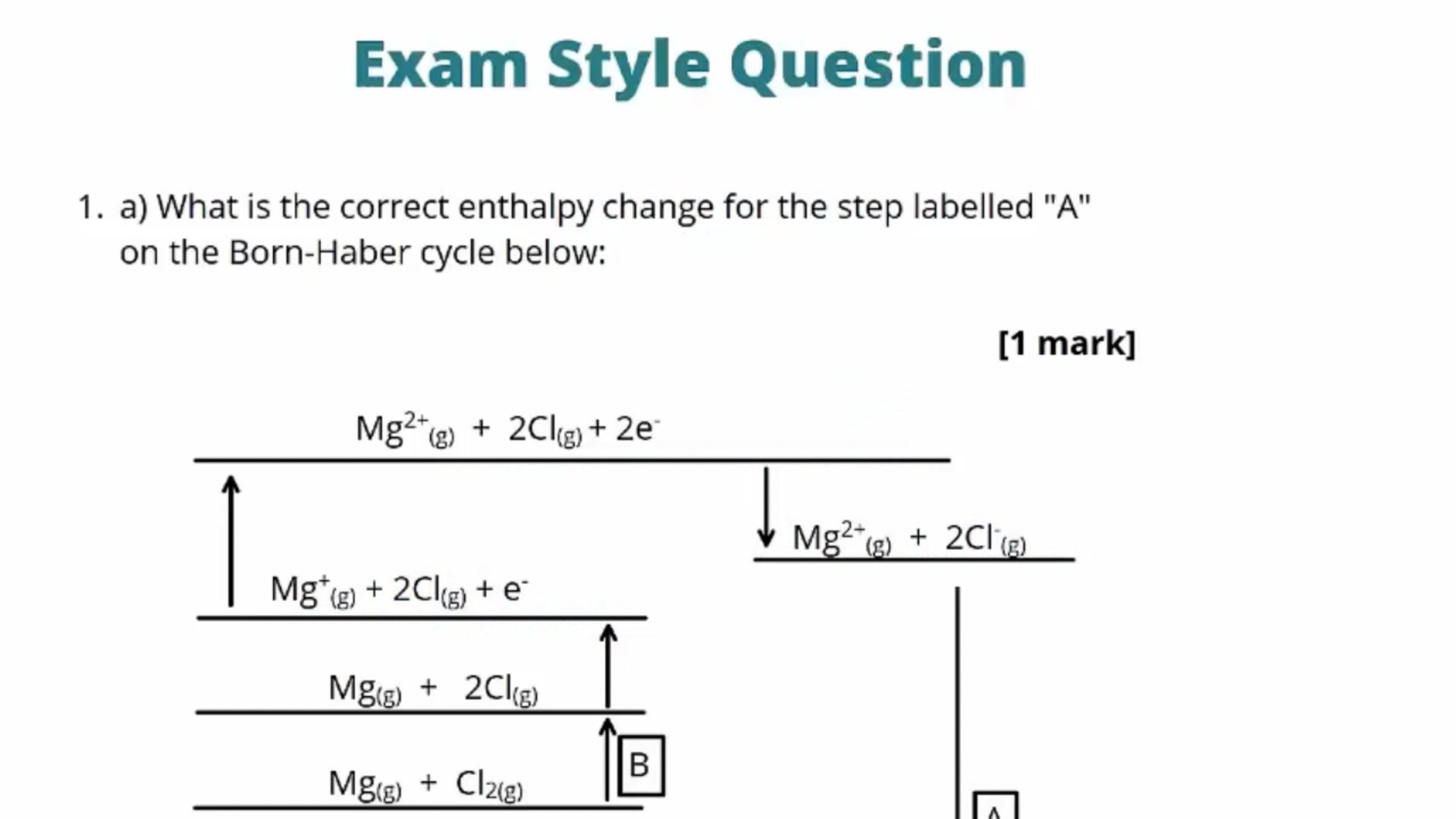 Constructing Born-Haber Cycles Exam Question
