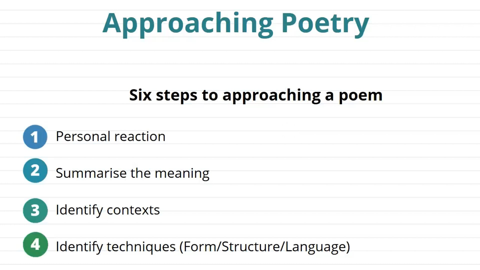 Contexts of Poetry Post 1900 (Part 4)
