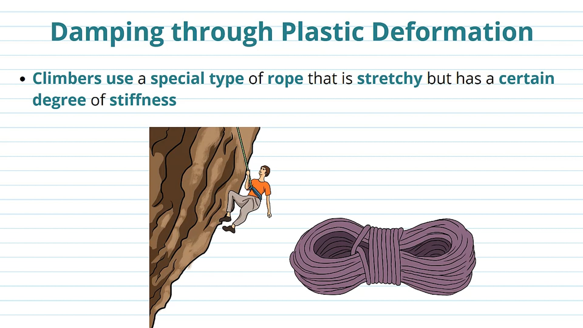 Damping through Plastic Deformation