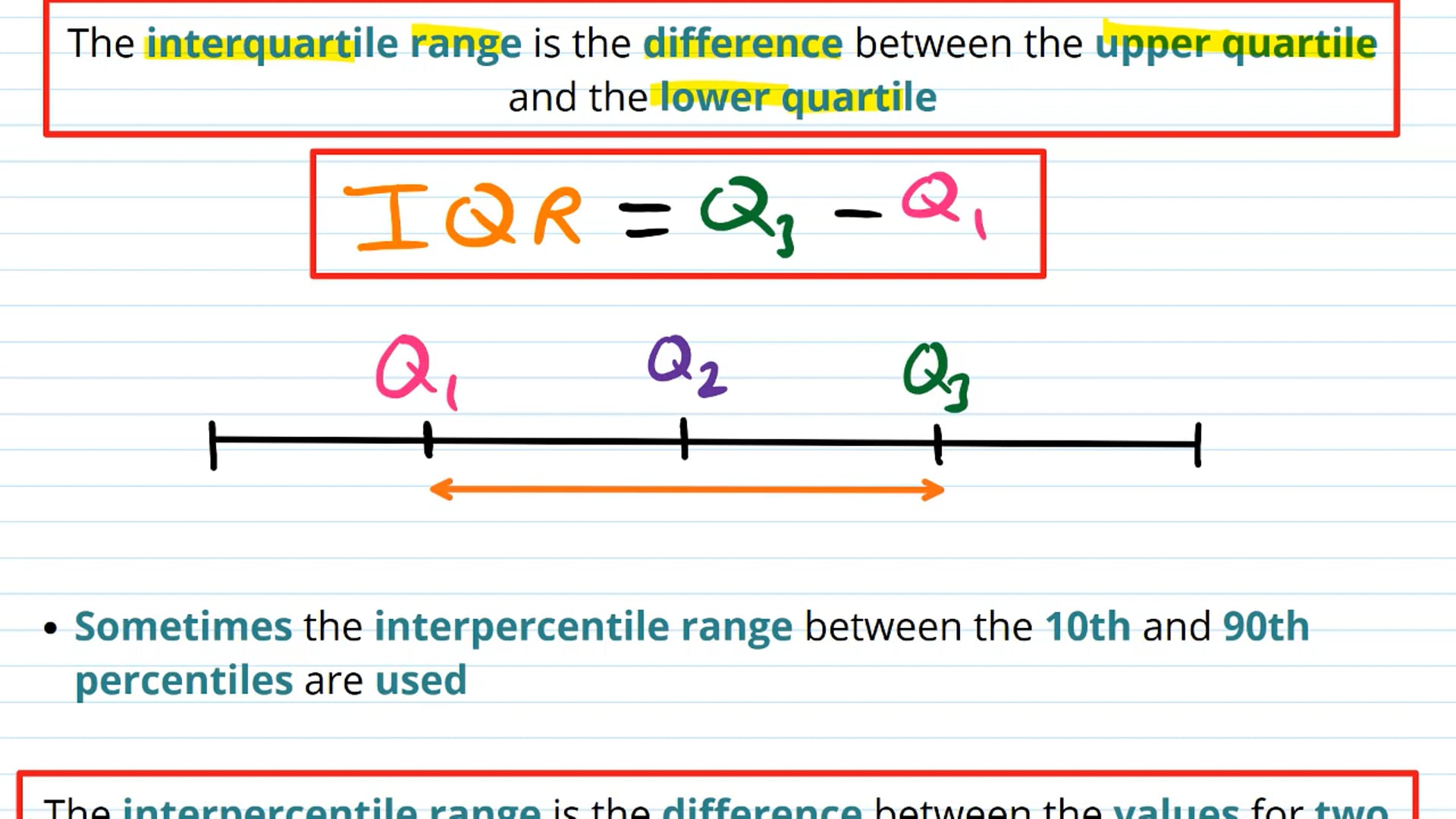 Data Variation