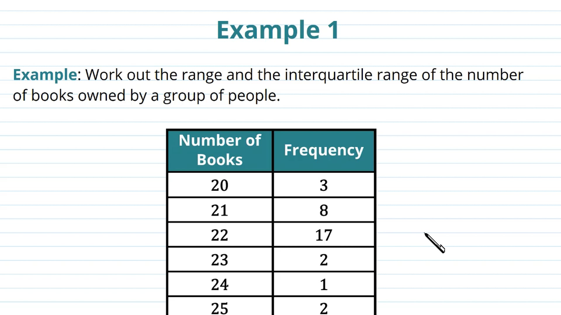 Data Variation Examples