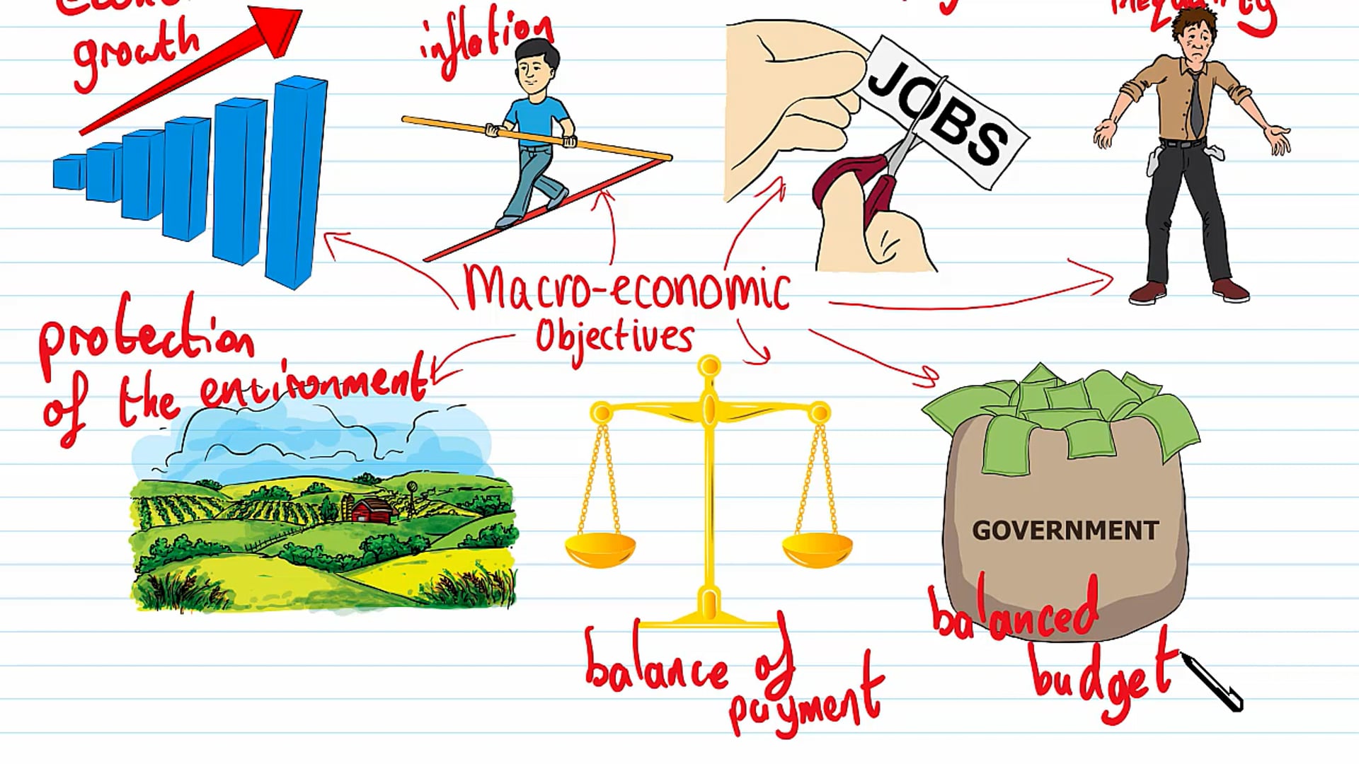 Demand-Side Policies
