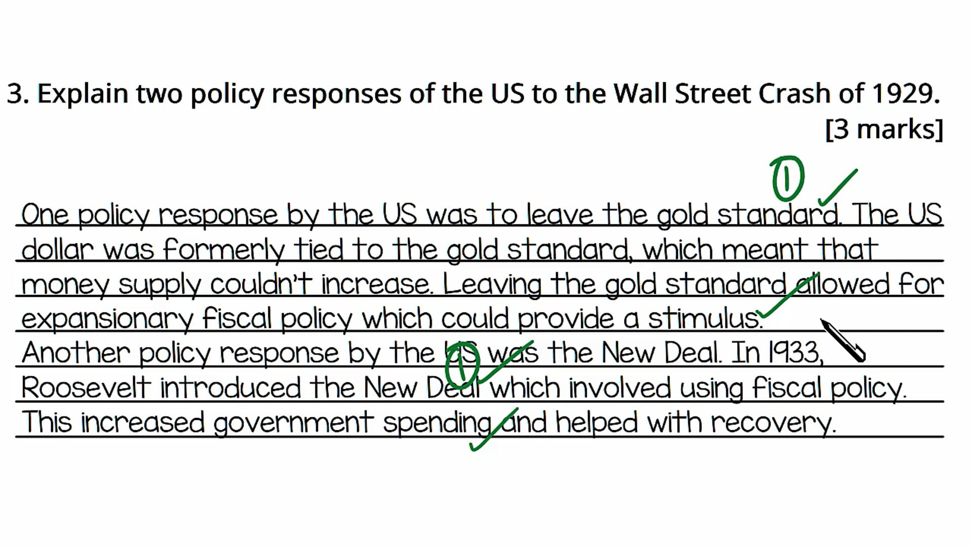 Depression and Financial Crisis Exam Question