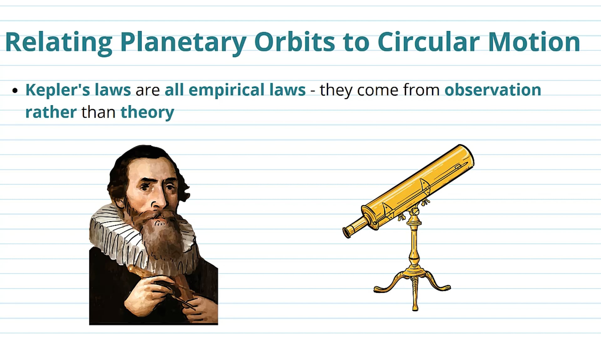 Deriving Kepler's Third Law