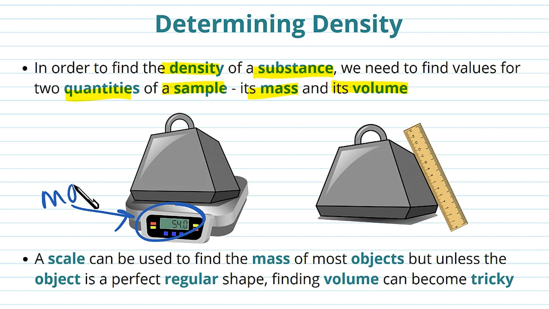 Determining Density