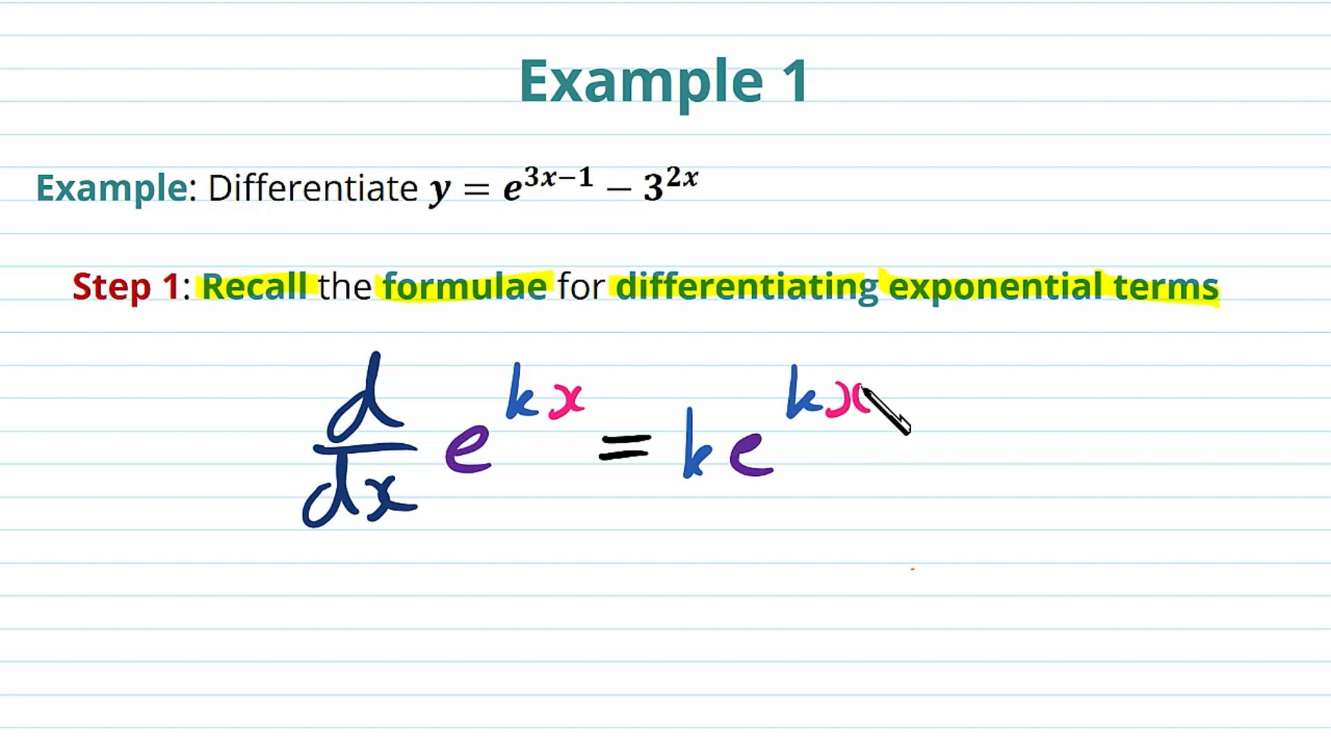 Differentiating Exponentials and Logs Examples