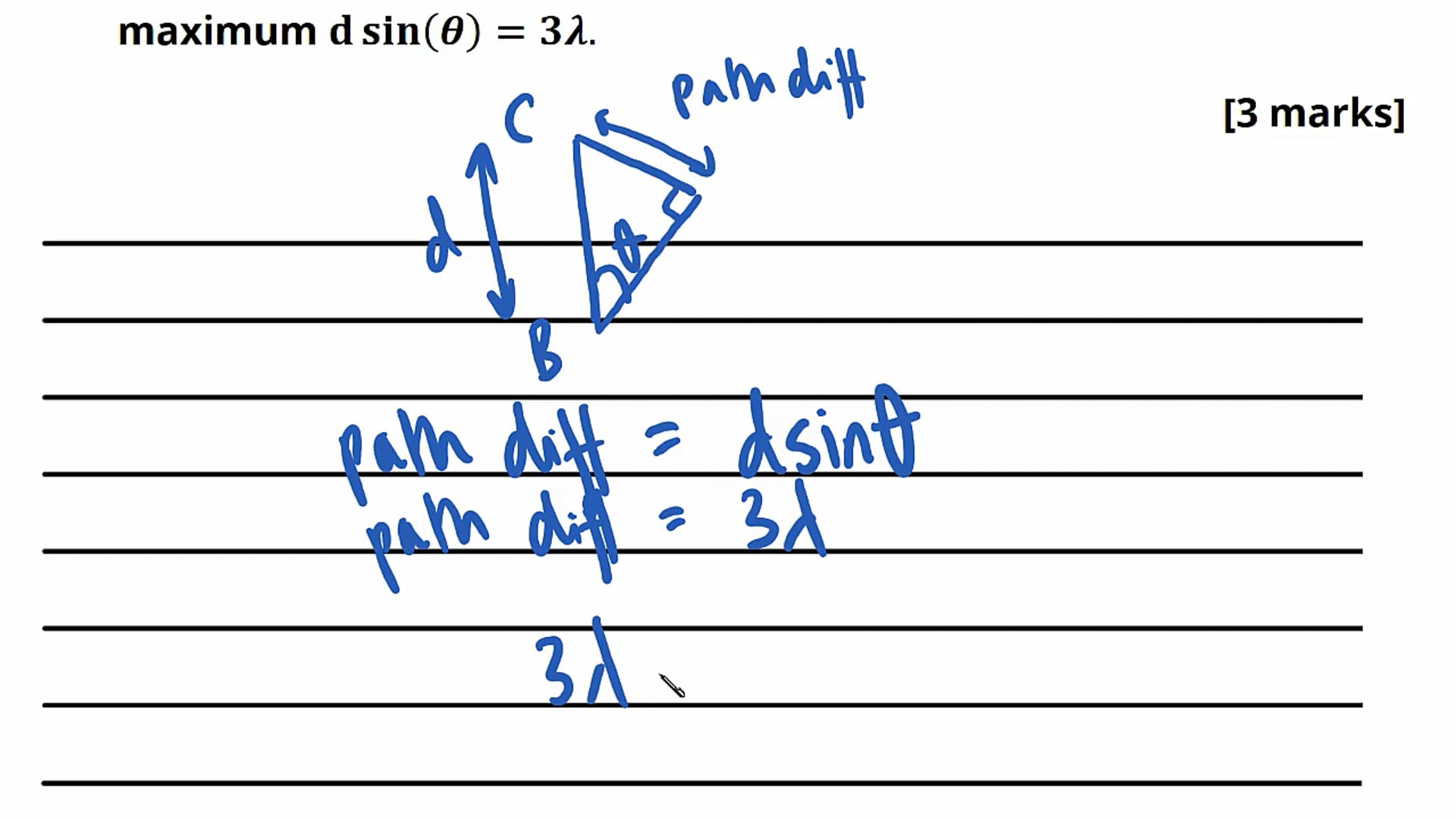 Diffraction Grating Exam Question