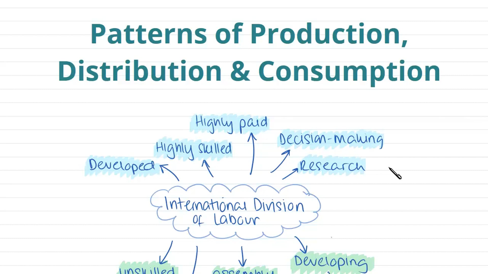 Dimensions of Globalisation (Part 2)