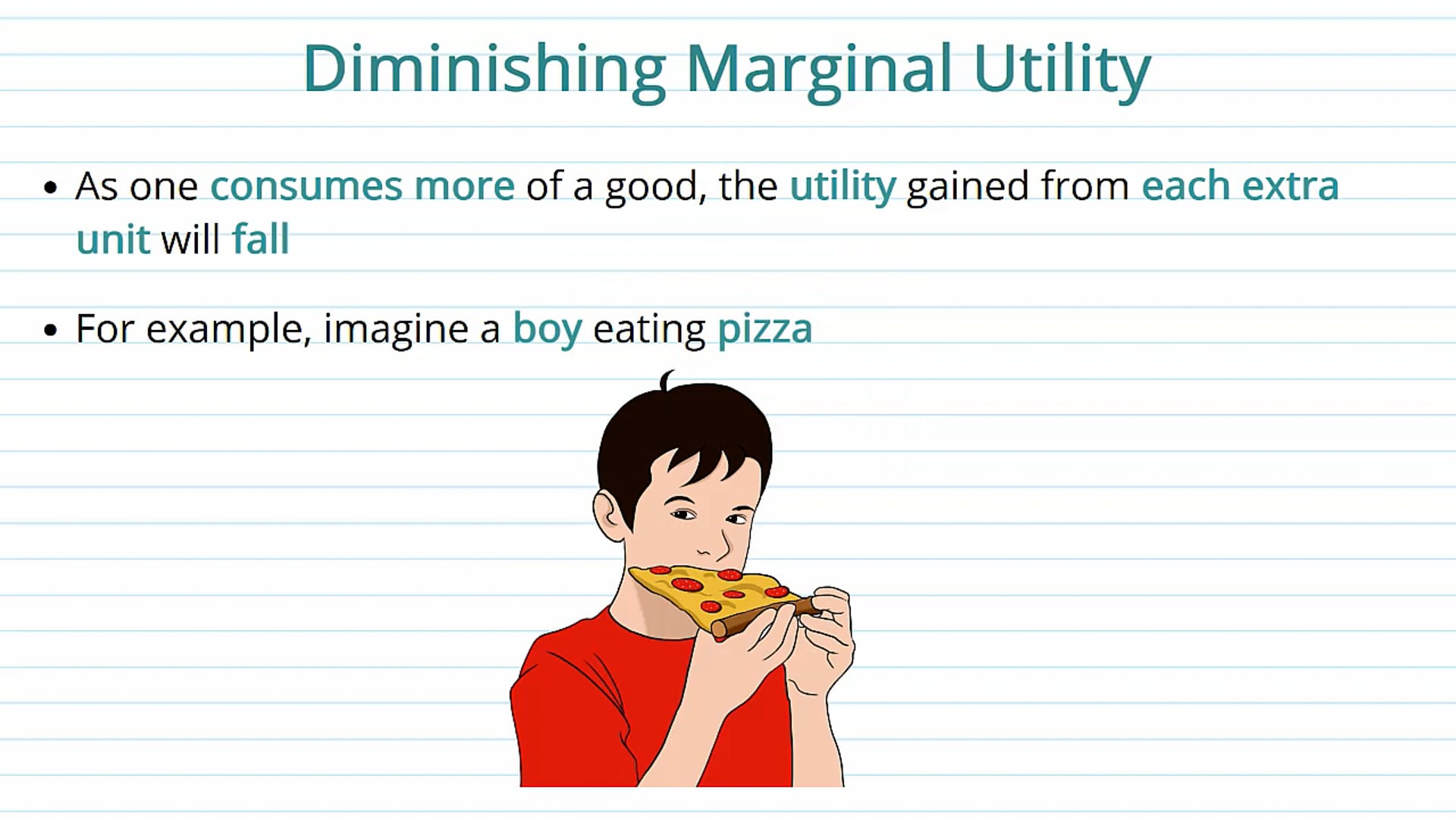 Diminishing Marginal Utility and Demand