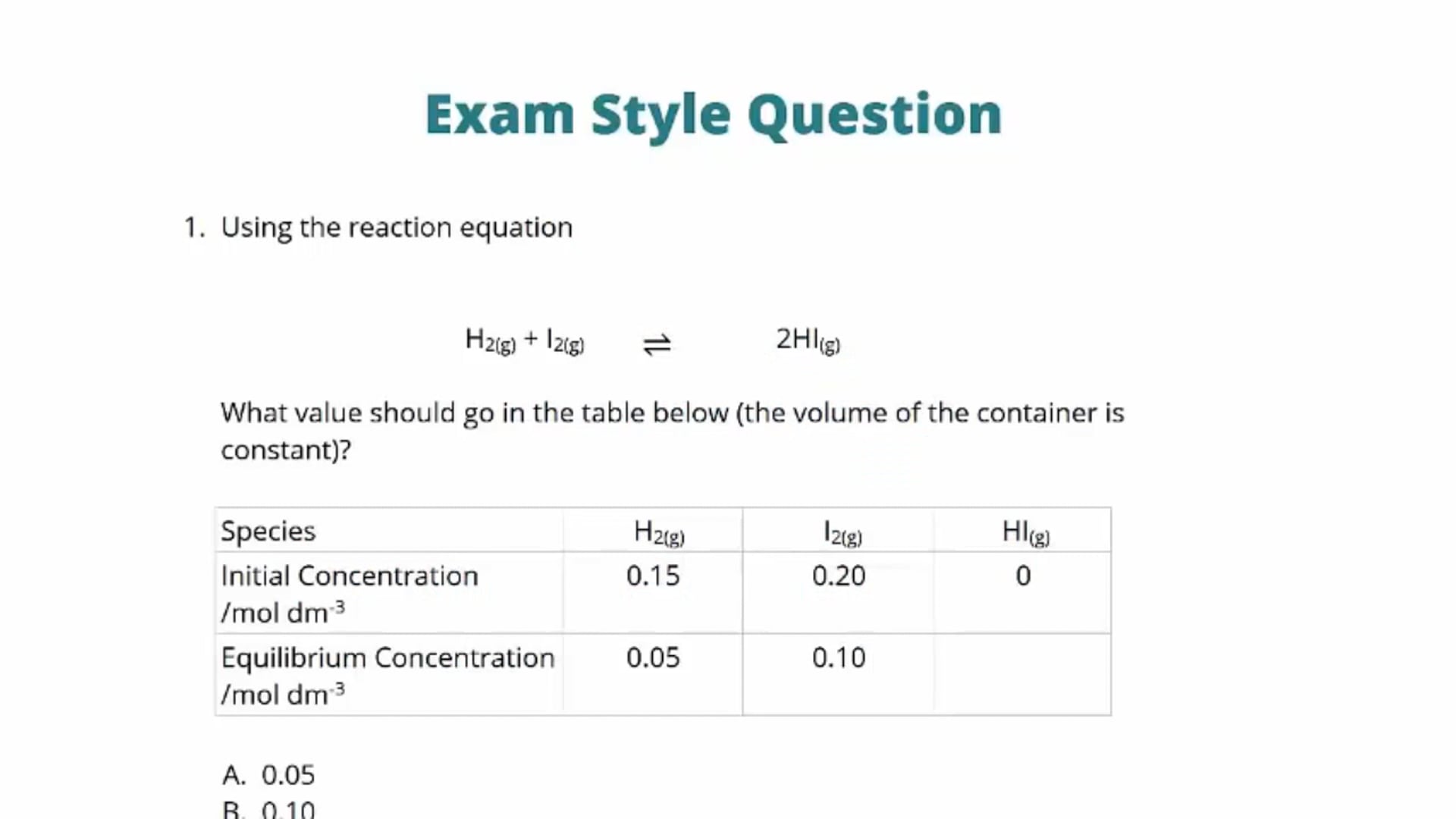 Dynamic Equilibrium Exam Question