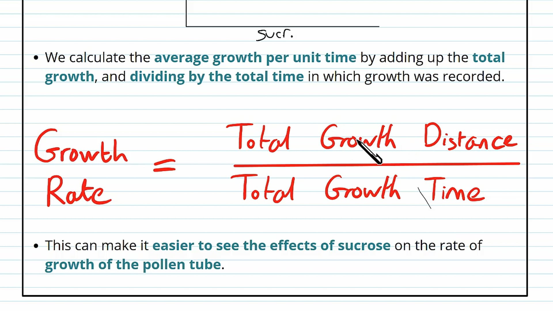 Effect of Sucrose Concentrations on Pollen Tube Growth Analysis