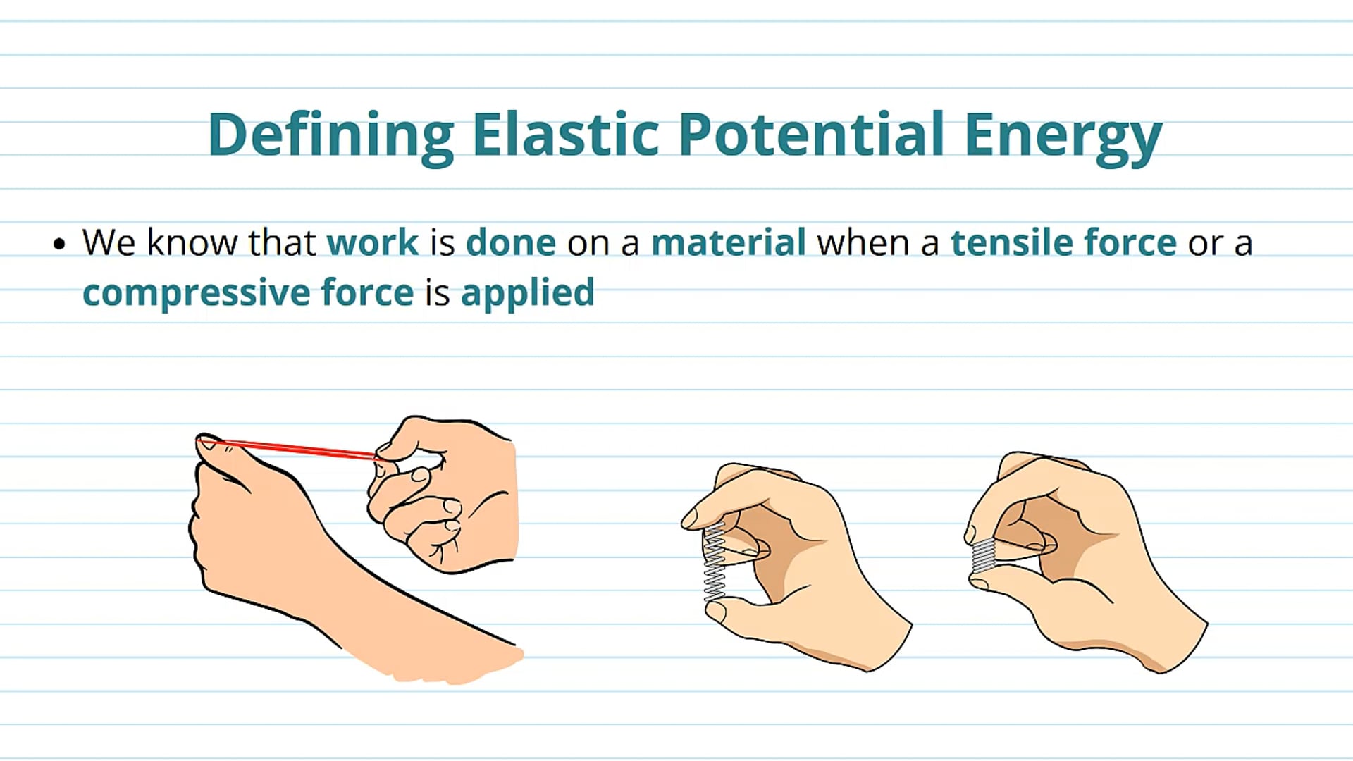 Elastic Potential Energy Formula
