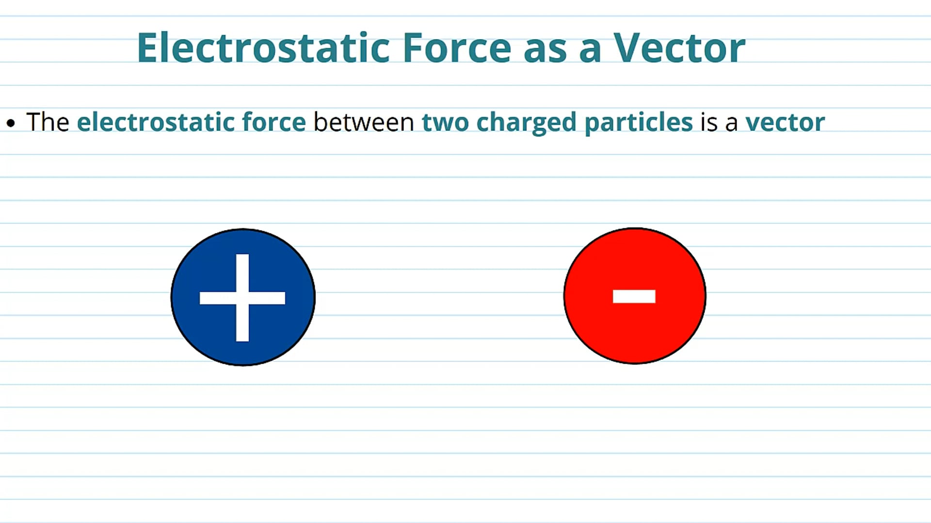 Electric Field Strength as a Vector