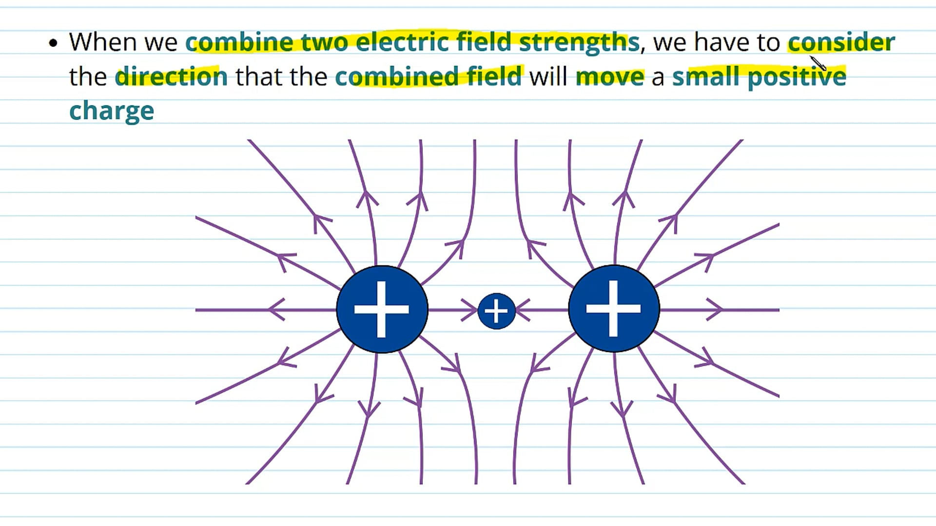 Electric Potential as Scalar