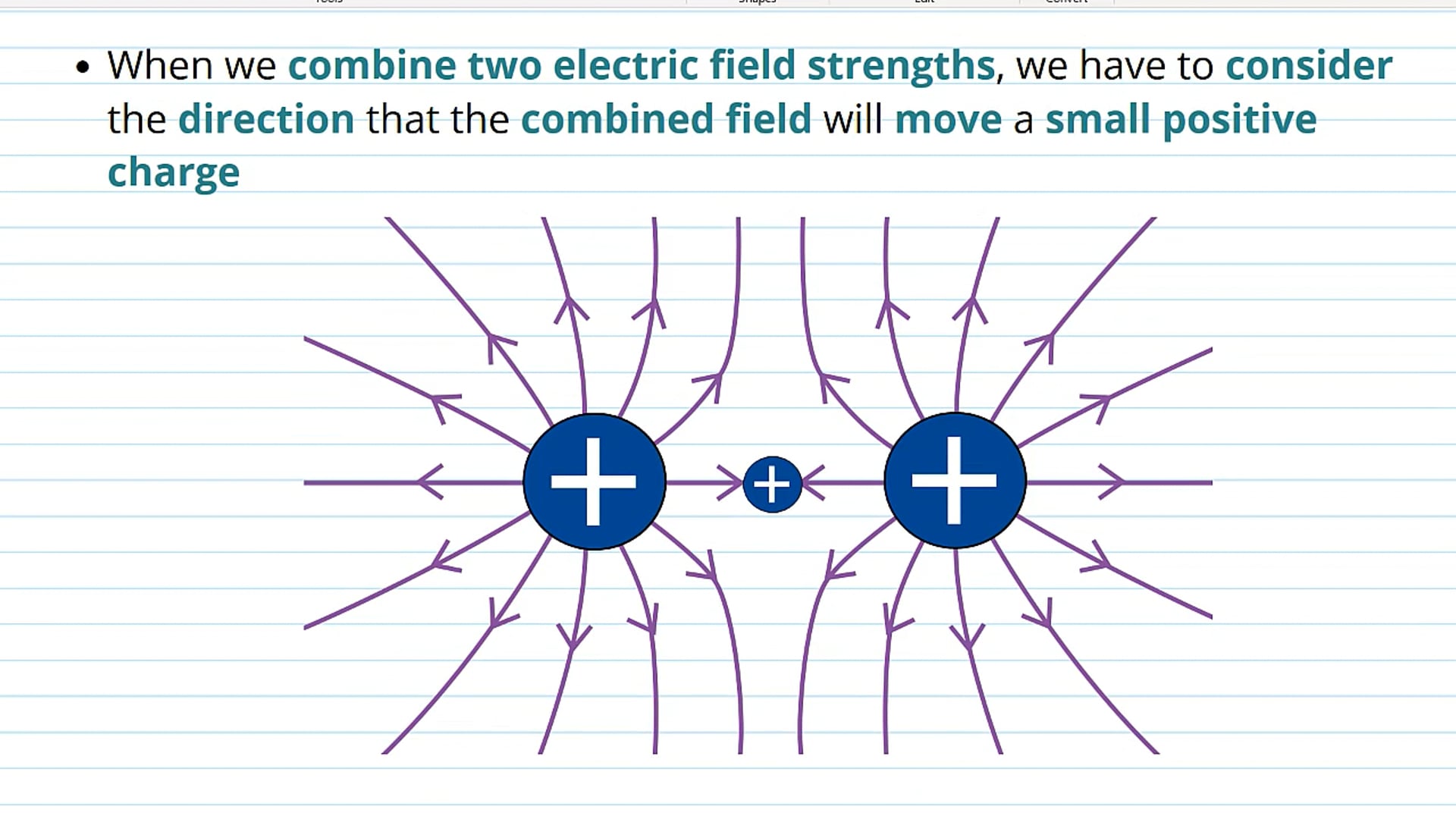 Electric Potential as Scalar