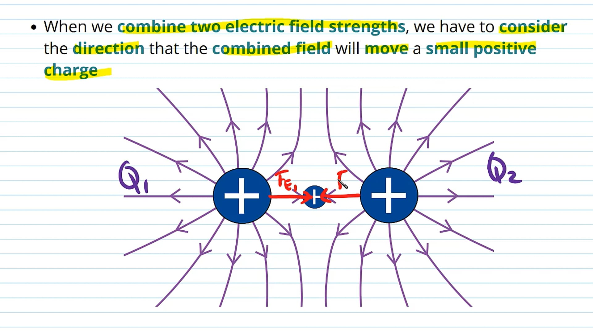 Electric Potential as Scalar
