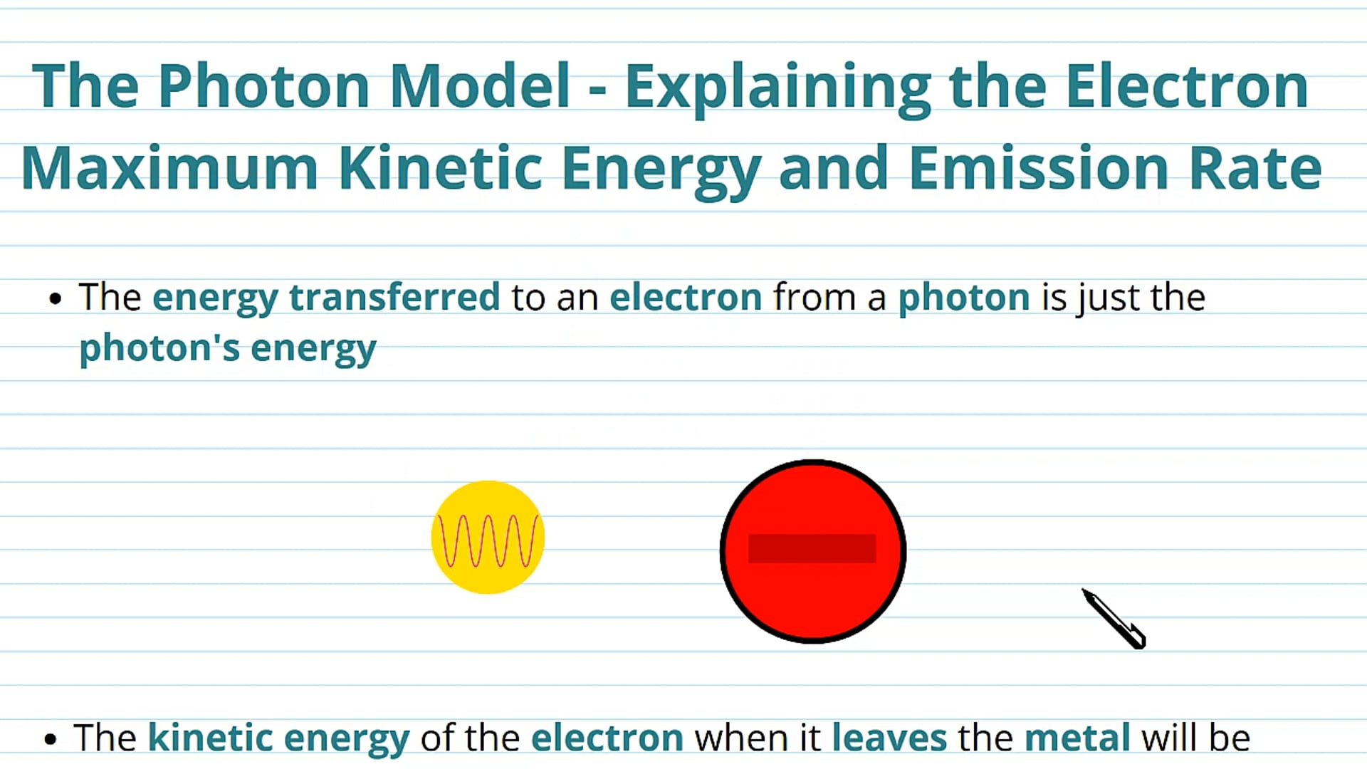 Electron Maximum Kinetic Energy and the Photon Model