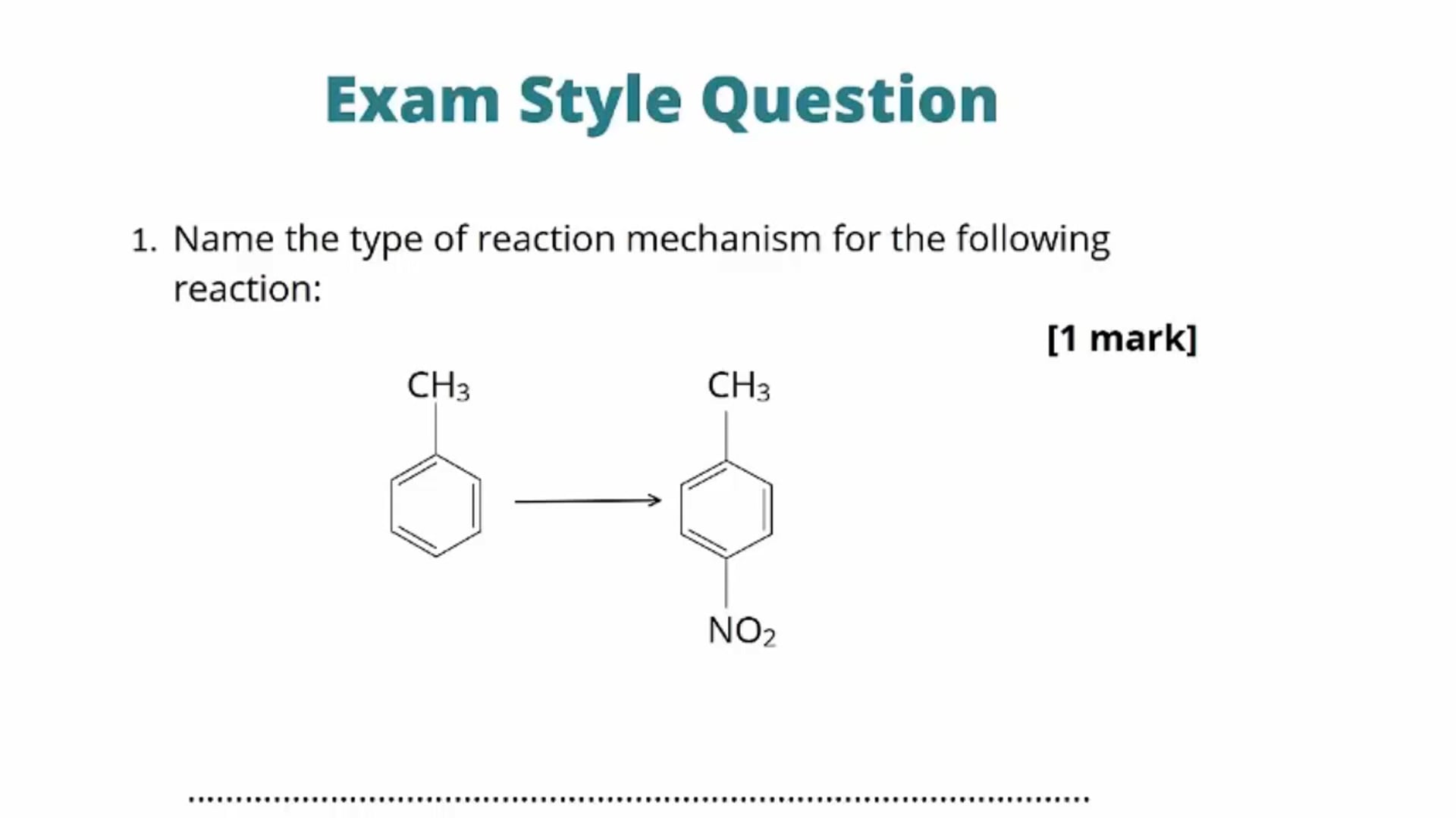 Electrophilic Substitution of Benzene Exam Question