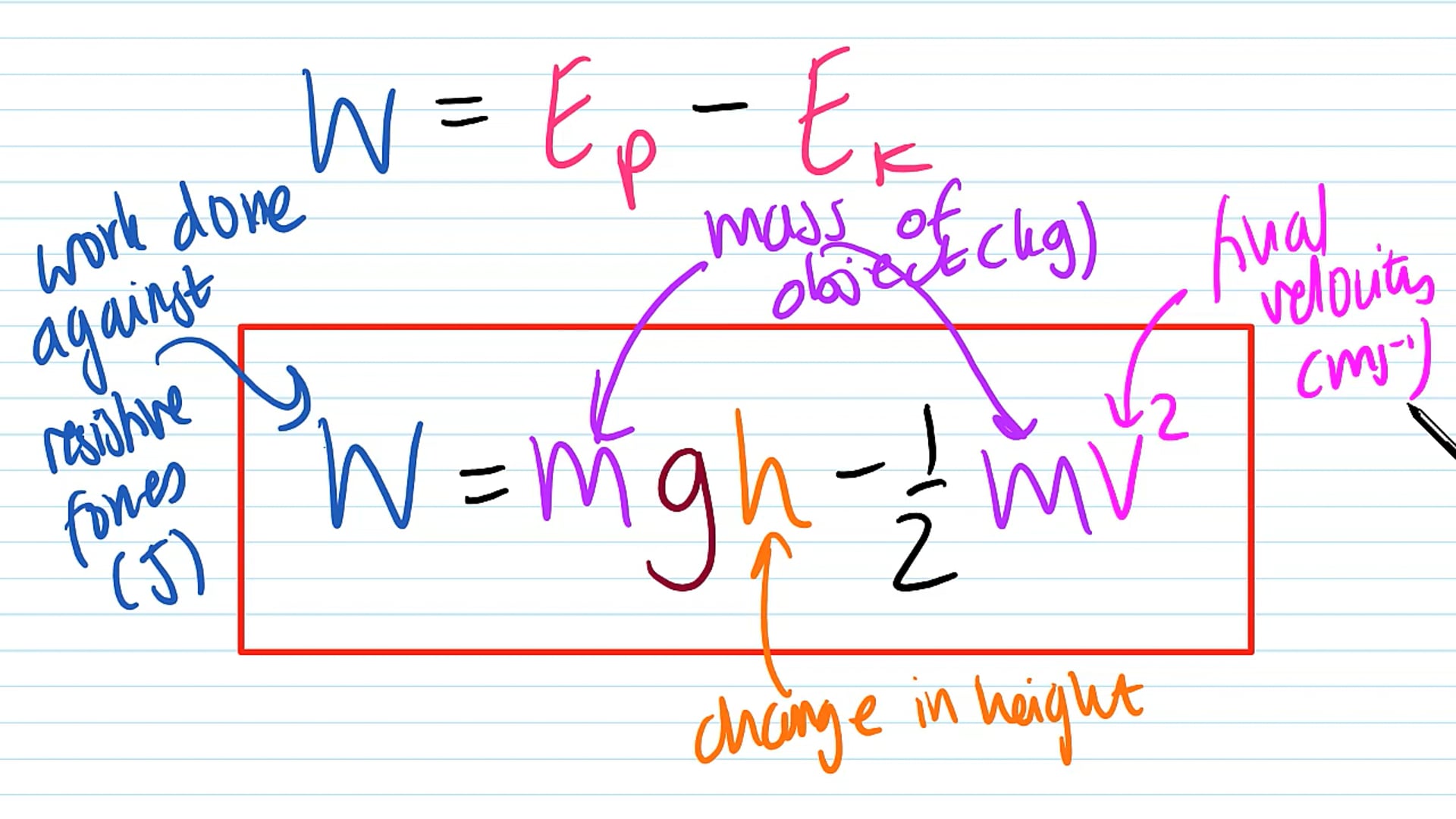 Energy Changes involving KE, GPE and Work Done Against Friction