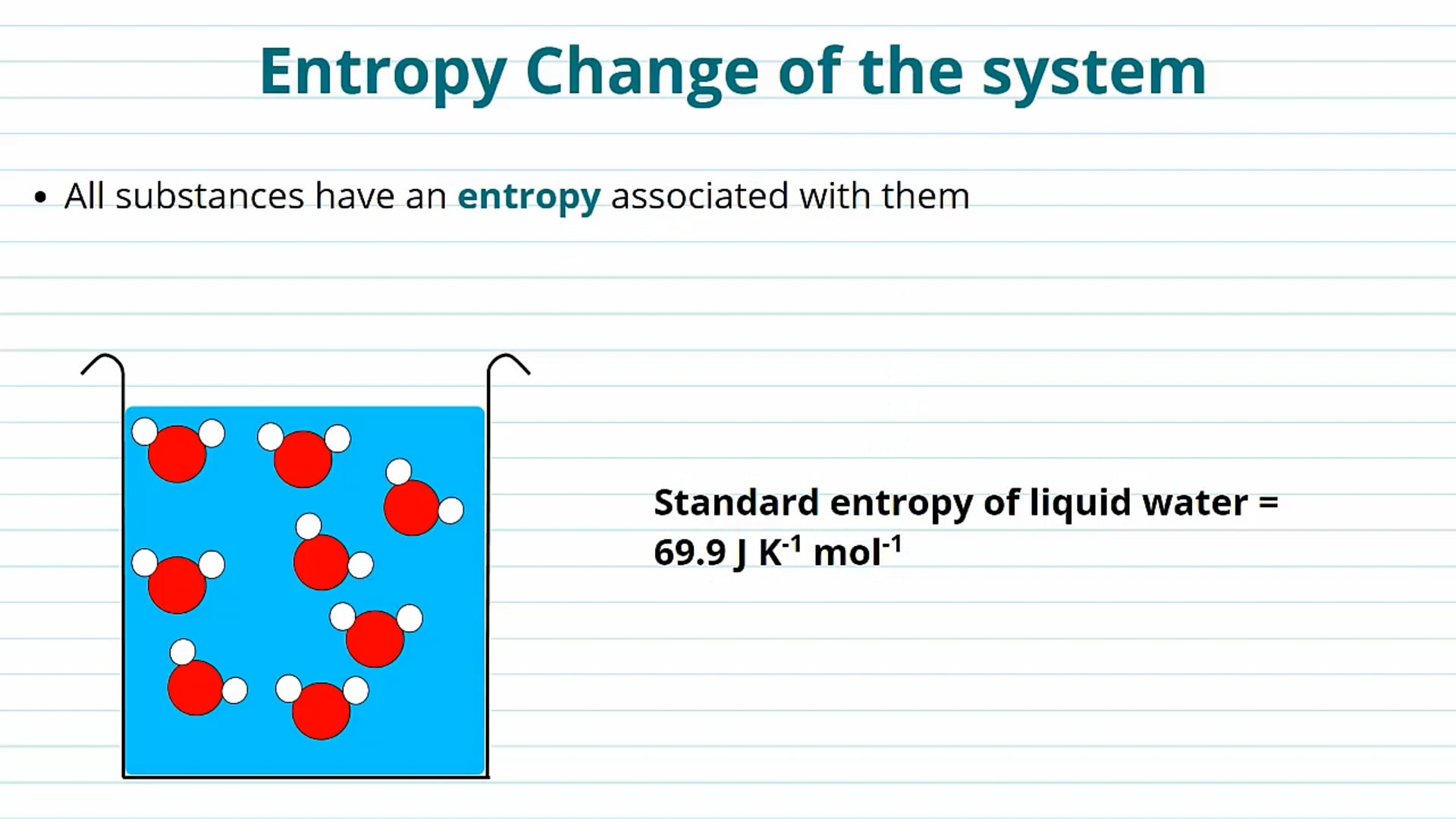 Entropy of the System and the Surroundings