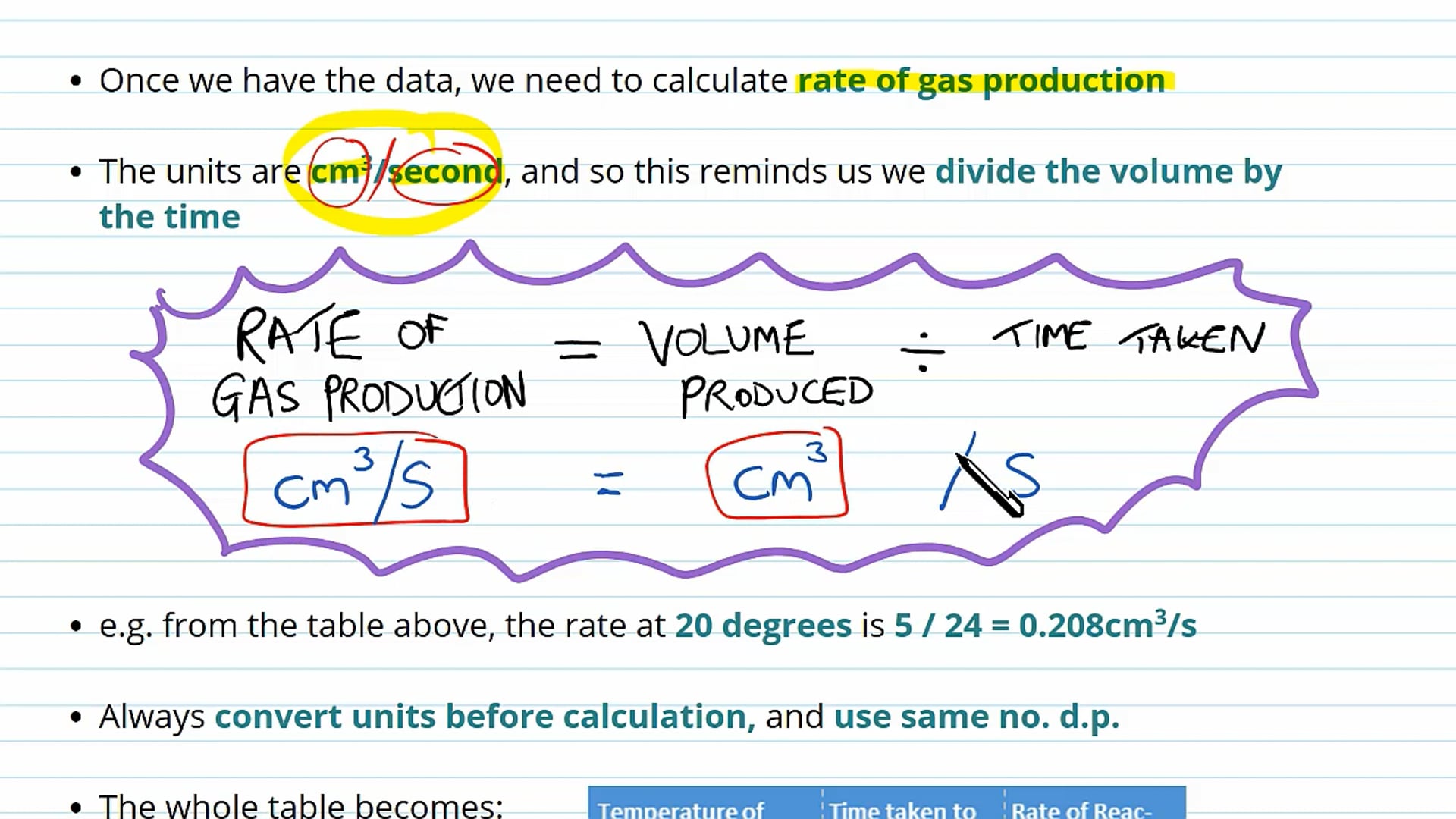 Enzyme Reactions Analysis (Part 1)