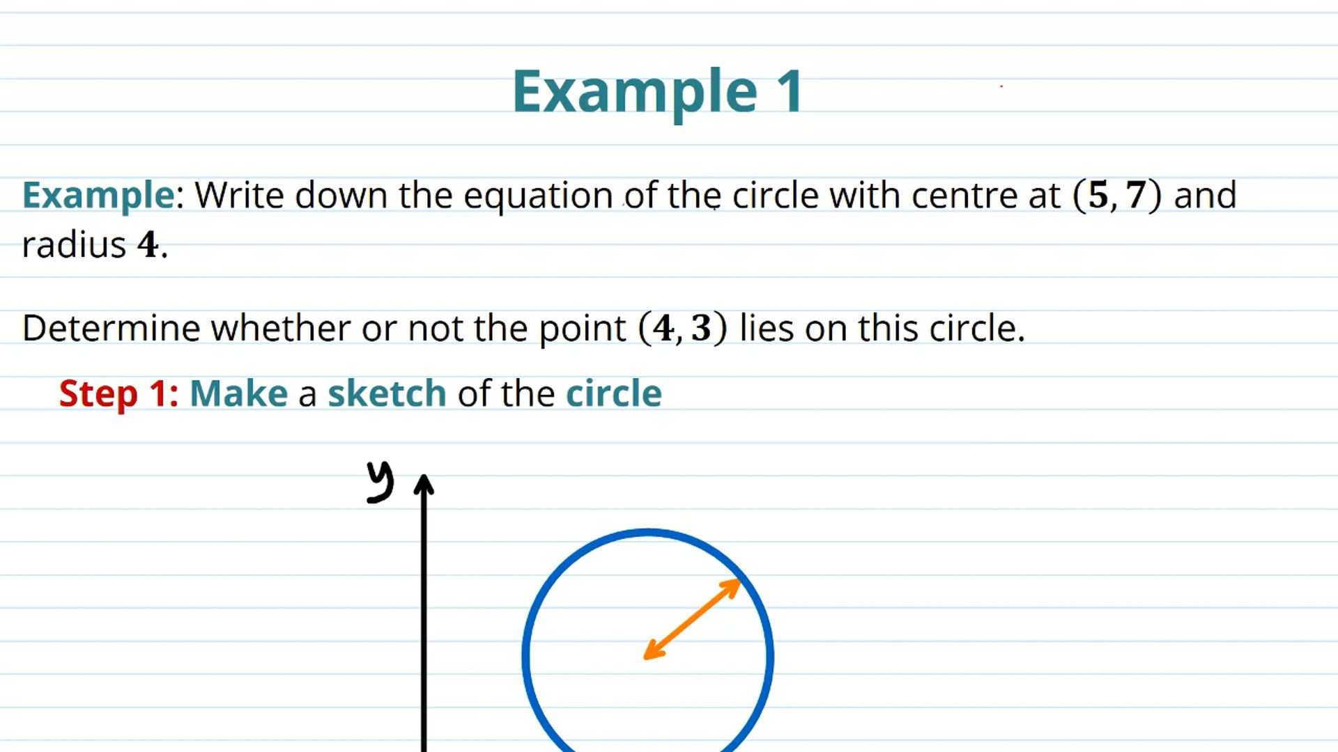 Equations of Circles Examples