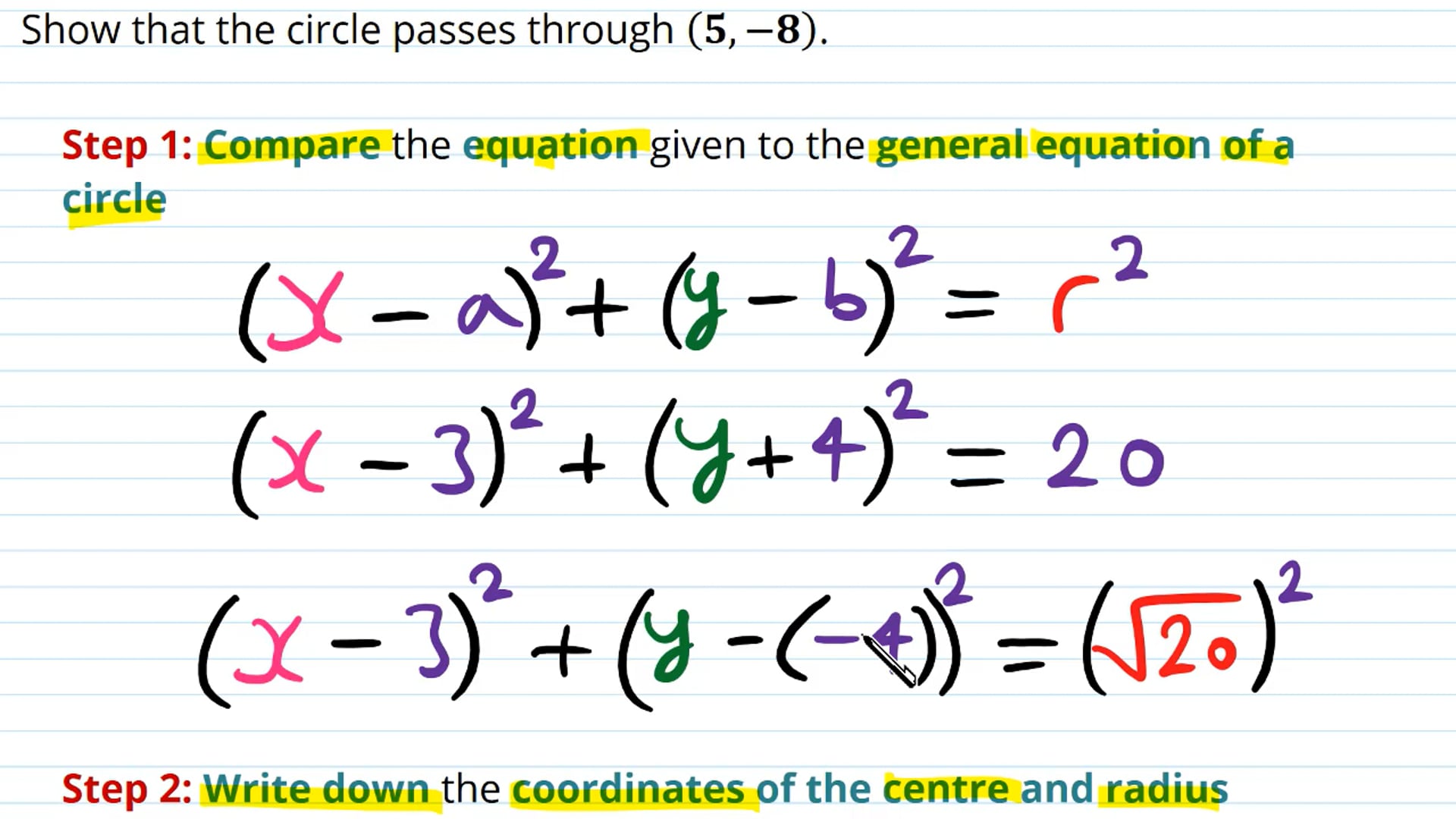 Equations of Circles Examples
