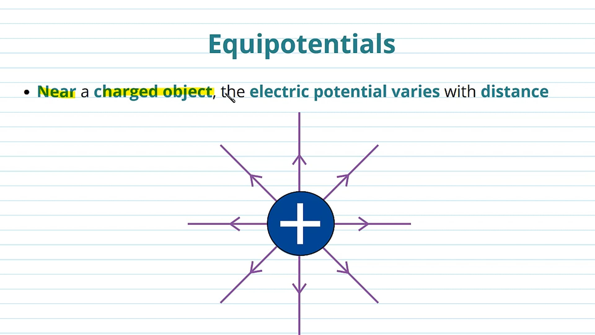 Equipotentials