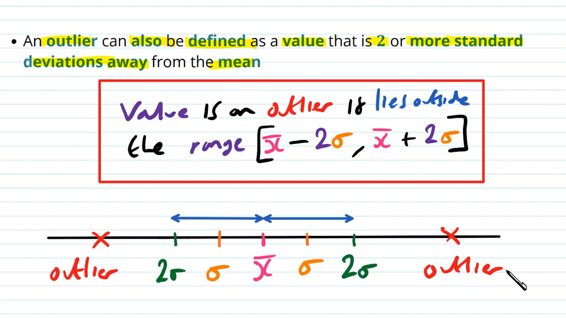 Errors and Outliers