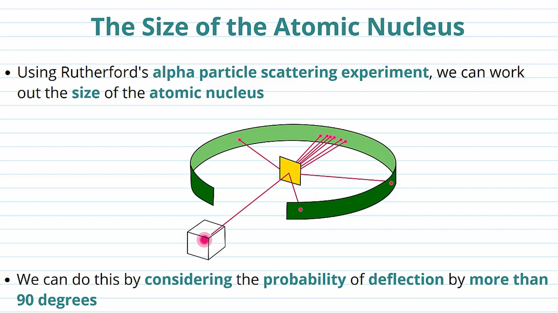 Estimating Nuclear Radius from Rutherford Scattering