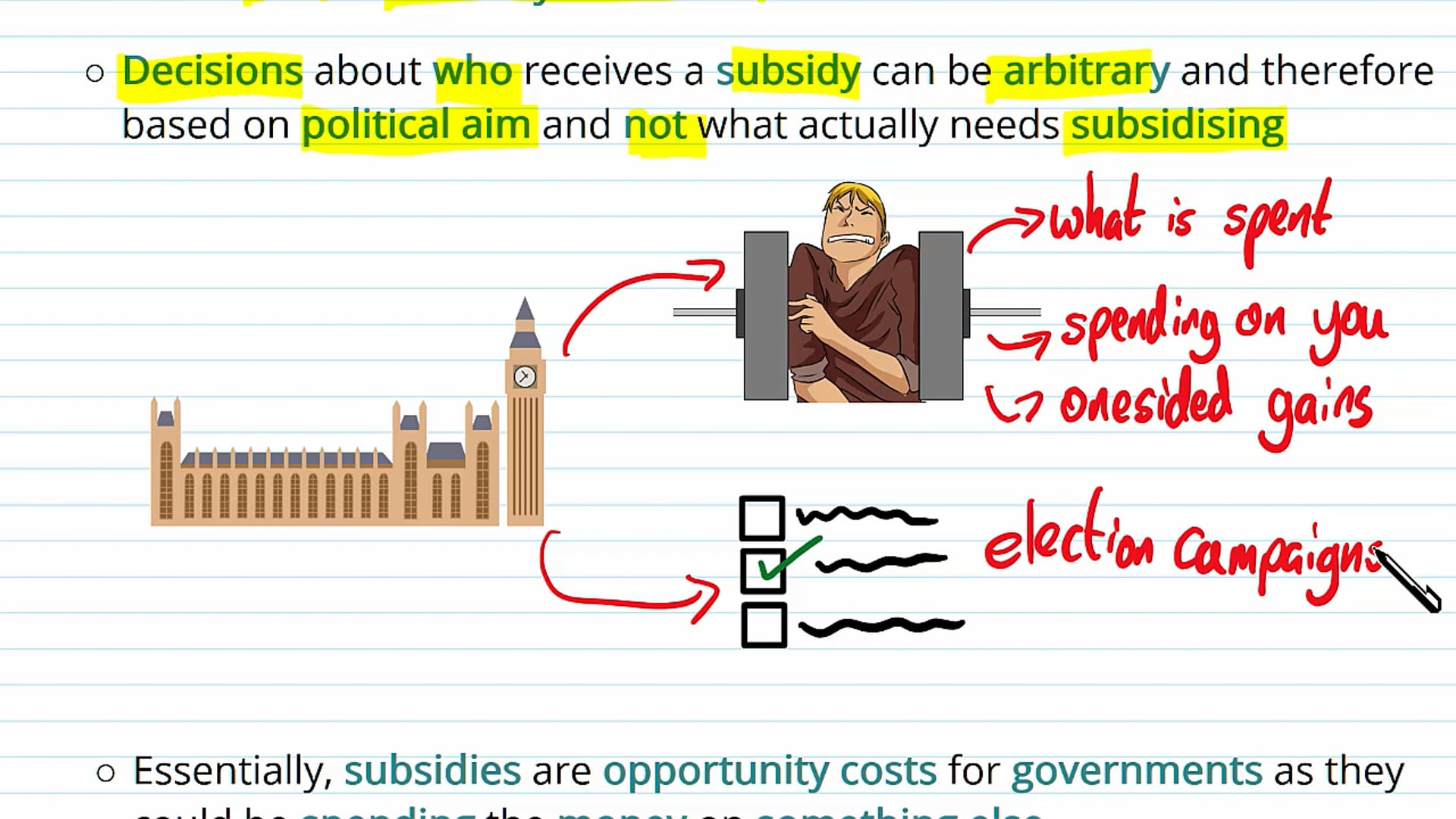 Evaluating Subsidies