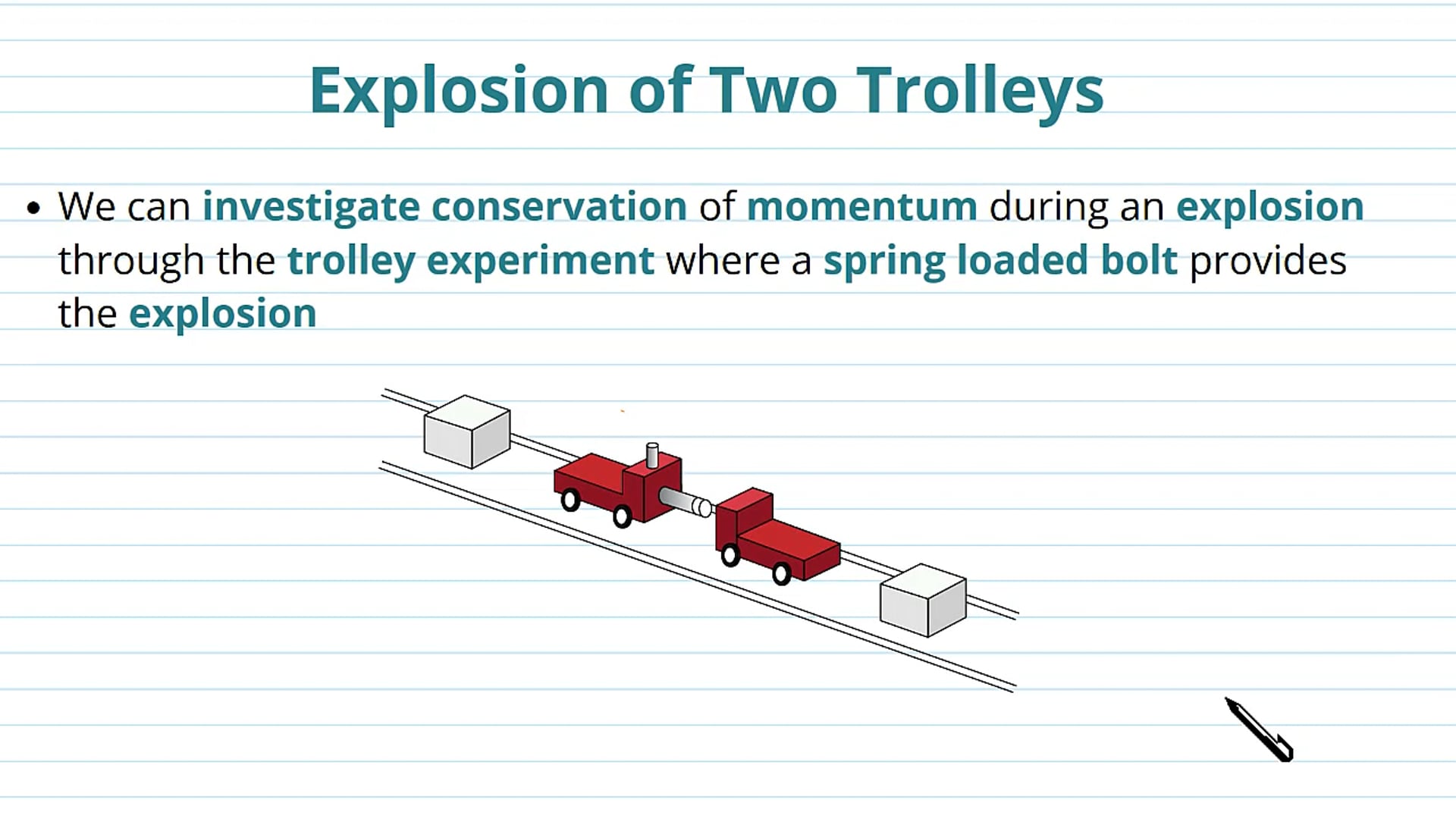 Explosion of Two Trolleys