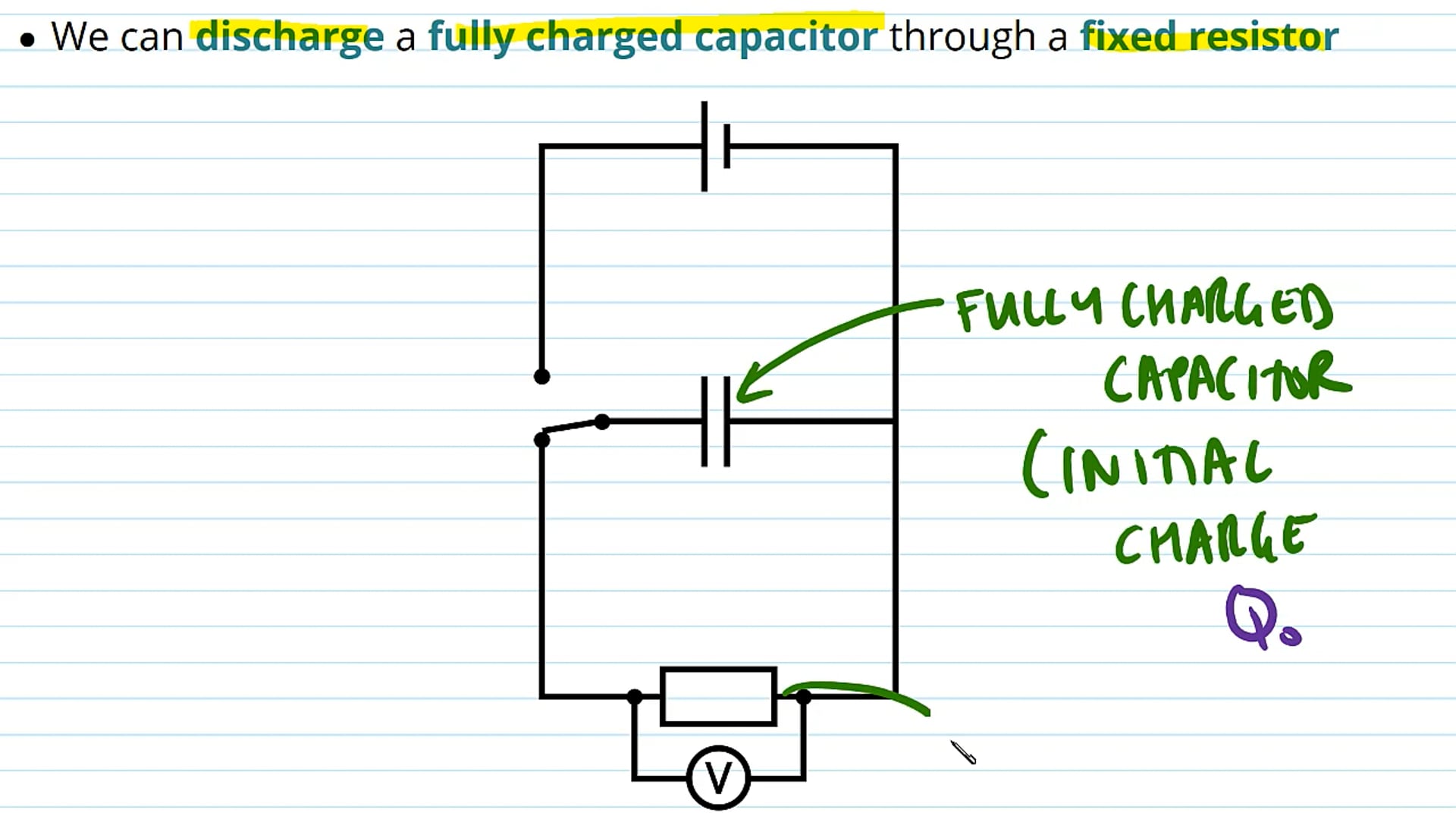 Exponential Equations to Model Capacitor Discharge