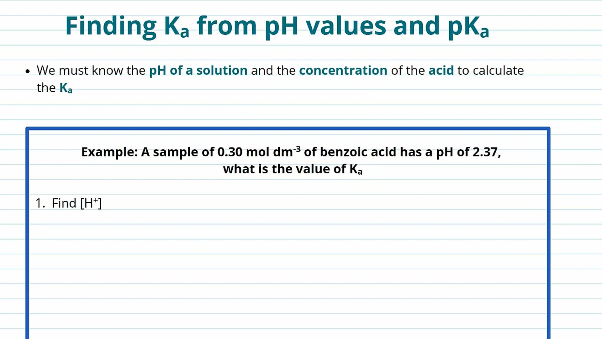 Finding Ka from pH