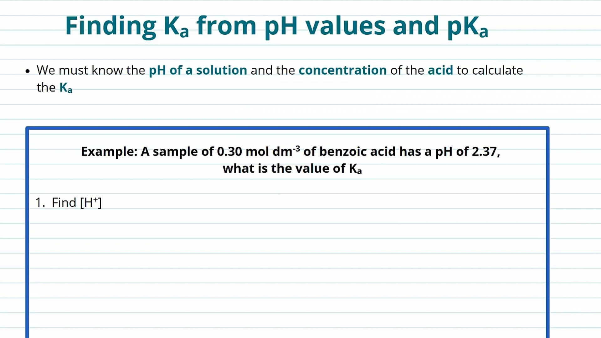Finding Ka from pH