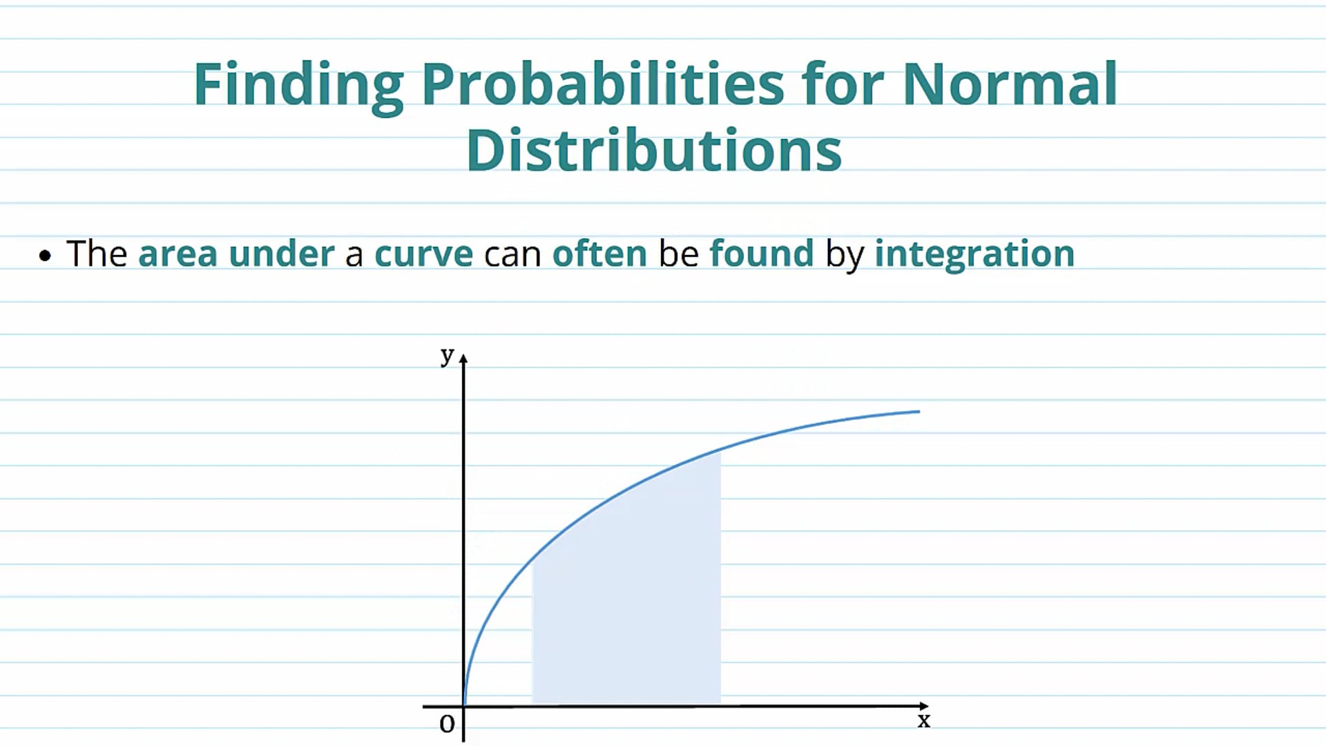 Finding Probabilities for Normal Distributions