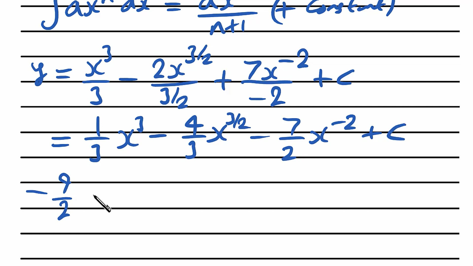 Finding the Equation of a Curve Exam Question