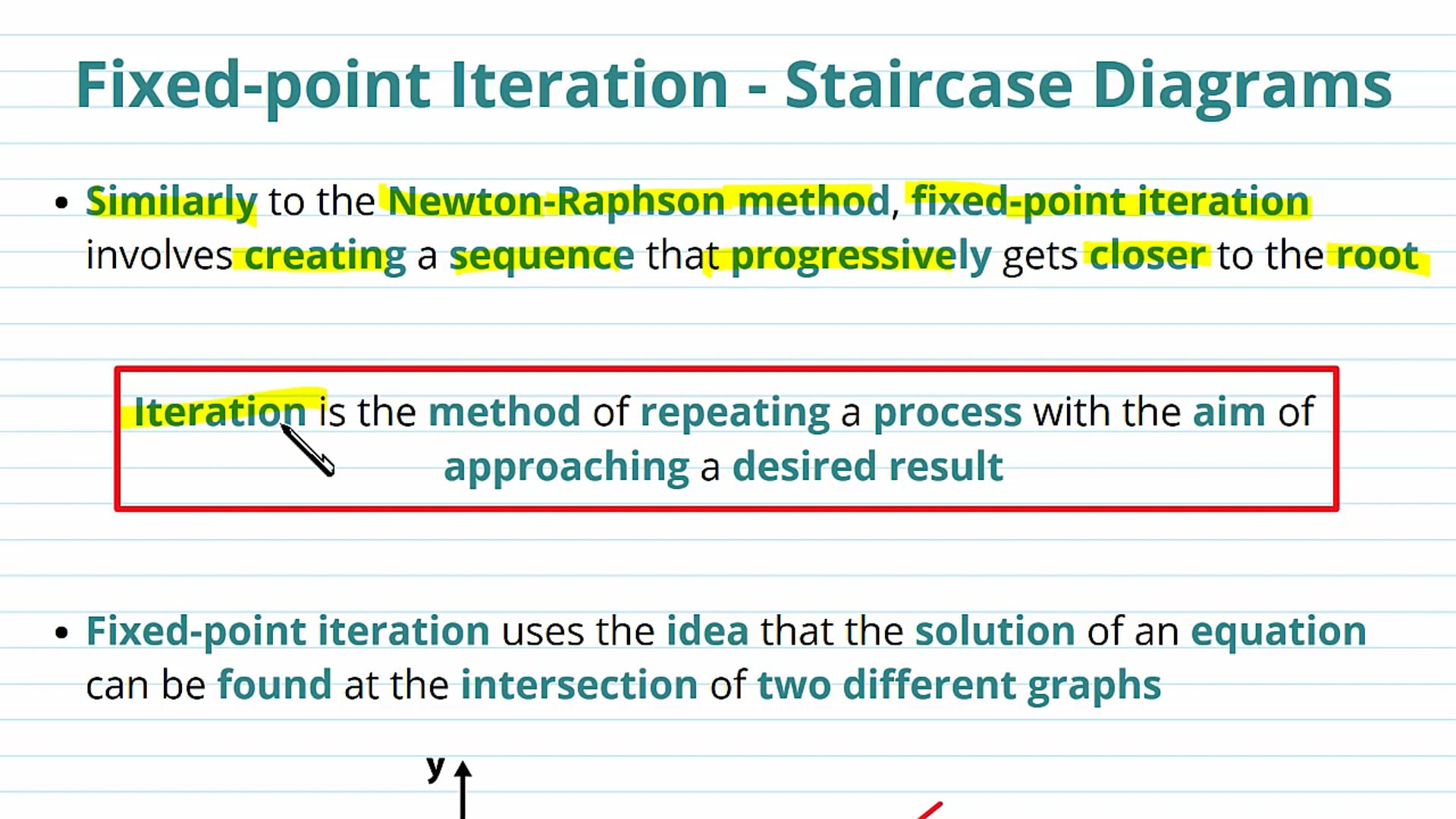 Fixed - Point Iteration and Staircase Diagrams