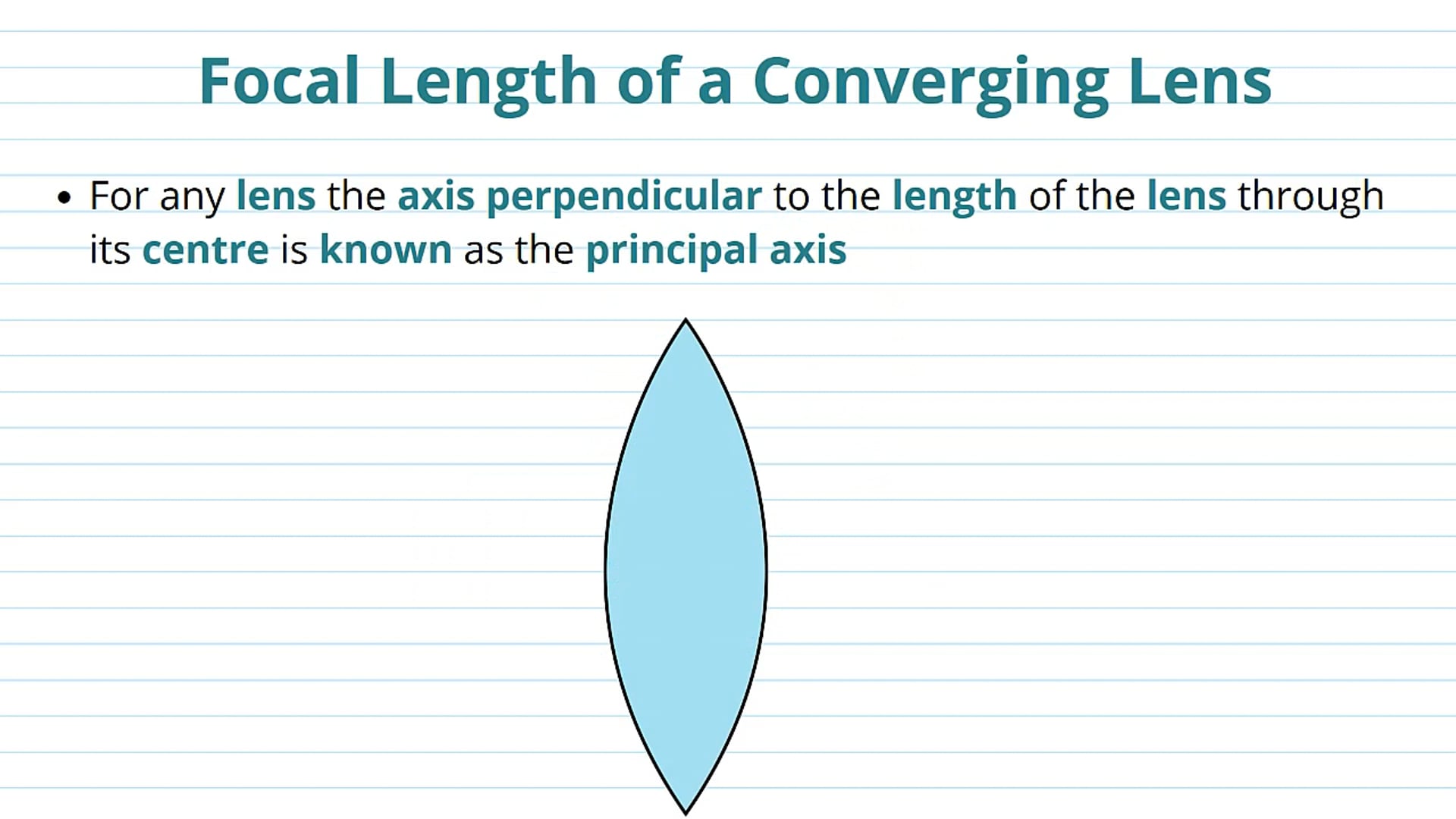 Focal Length of a Lens