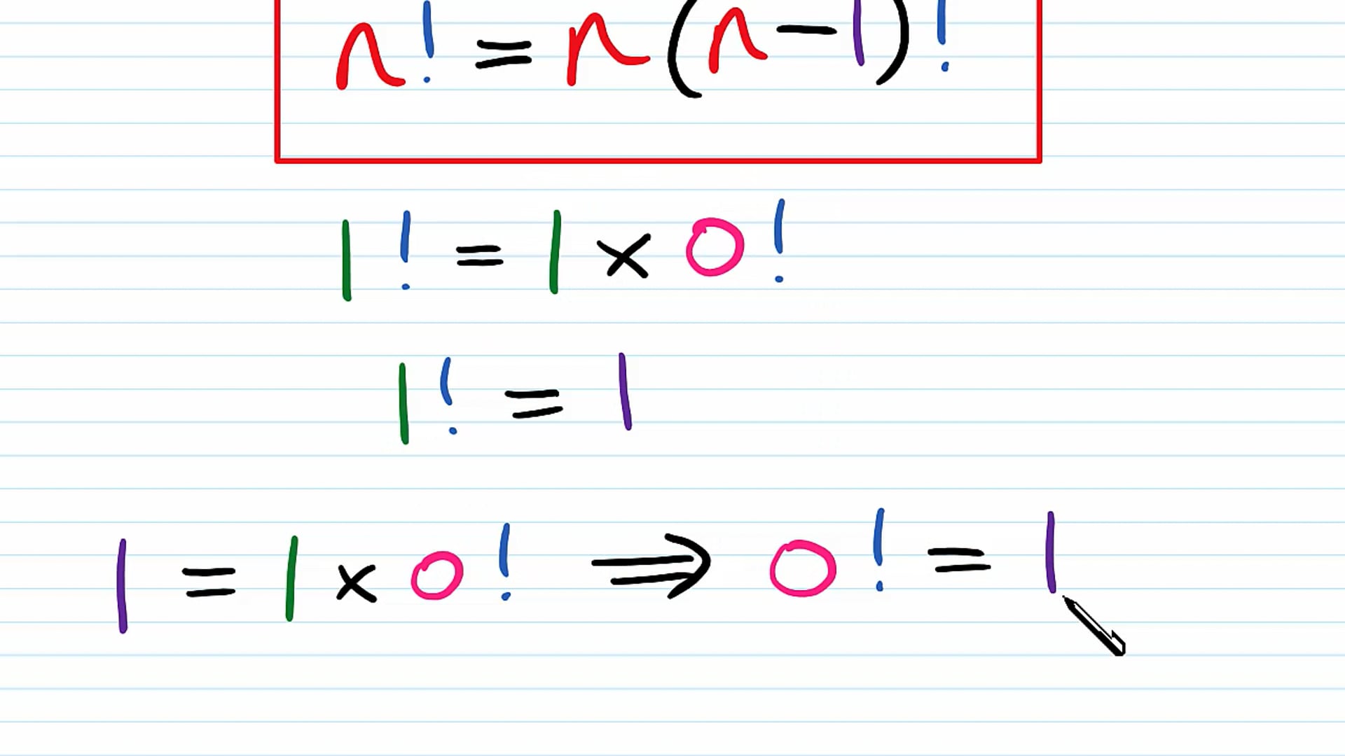 Formula for the Coefficient